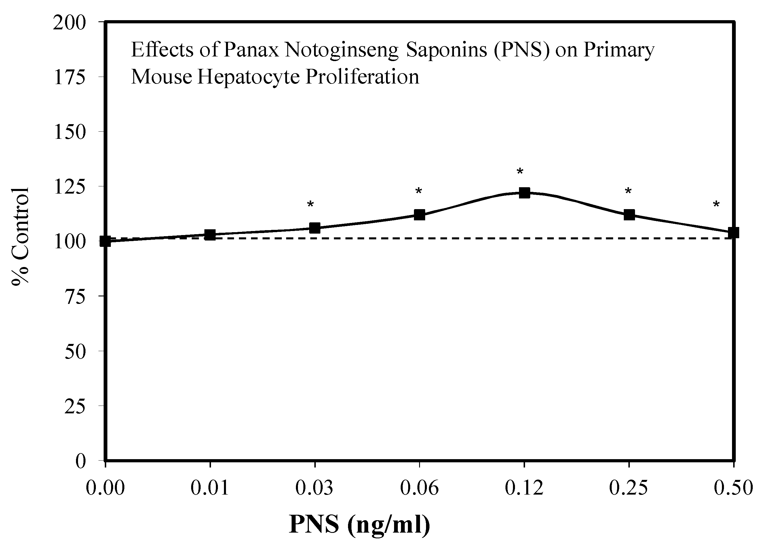 Molecules 25 02719 g048