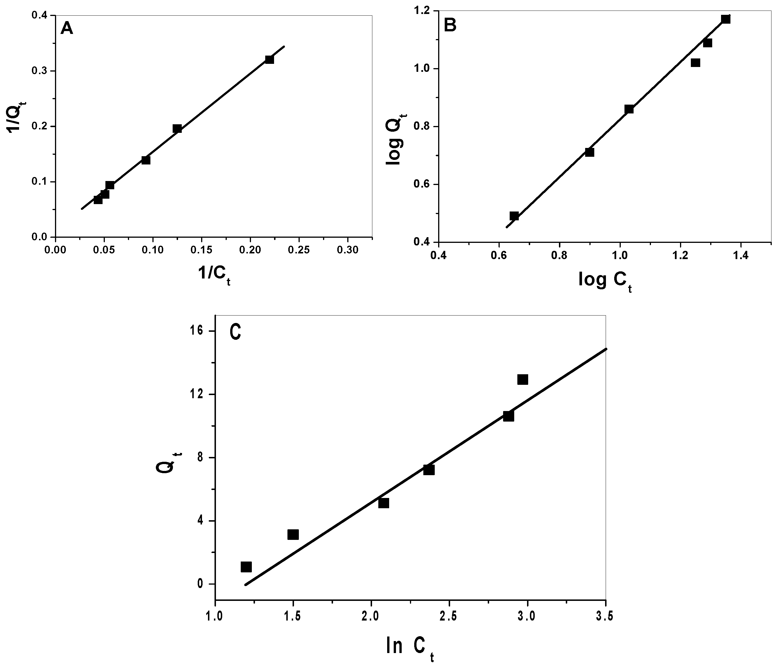 Molecules 25 02721 g008