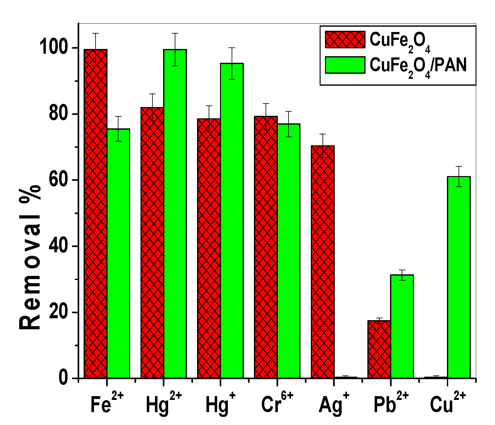 Molecules 25 02721 g010