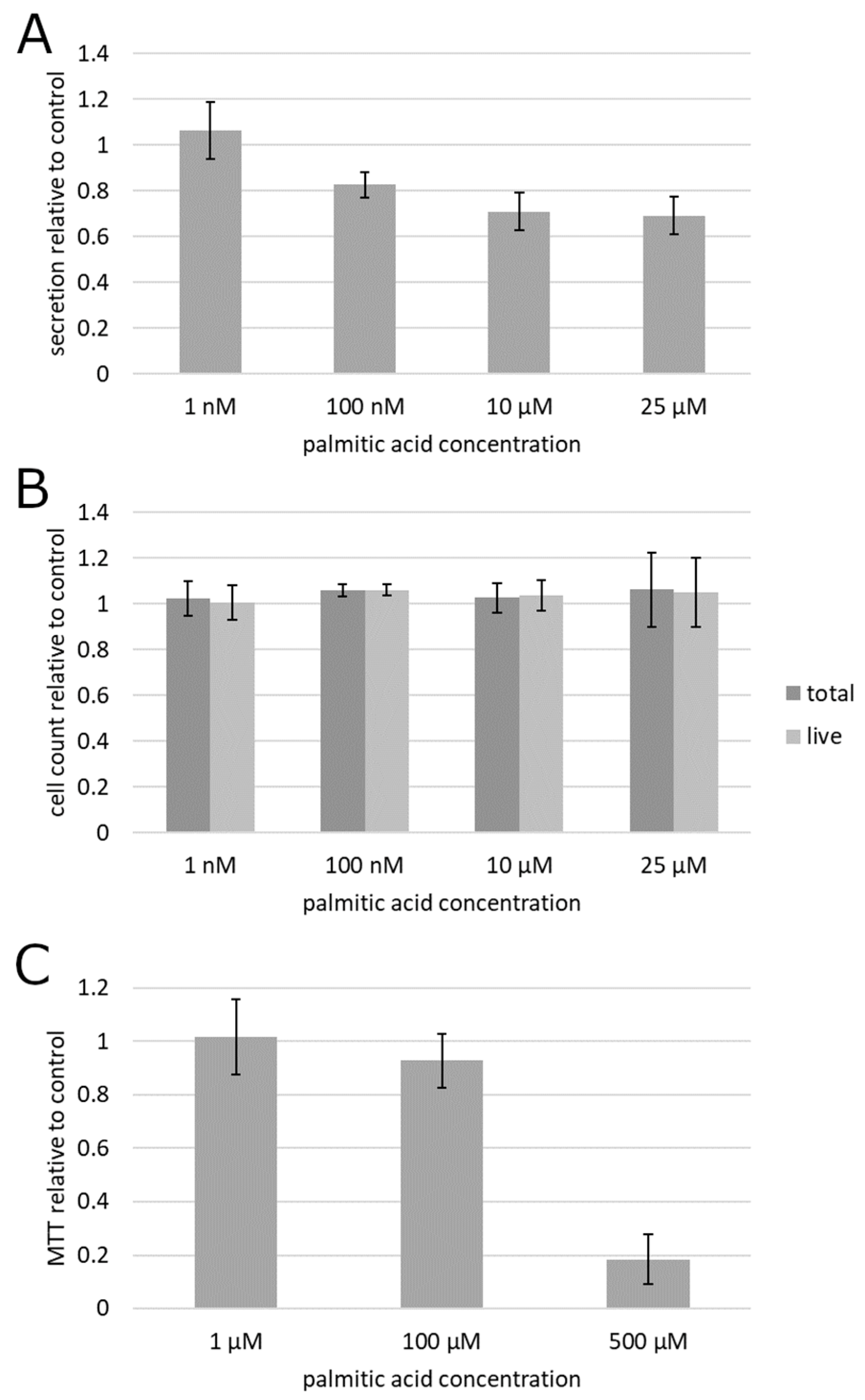 Molecules 25 02722 g001 Molecules 25 02722 g001