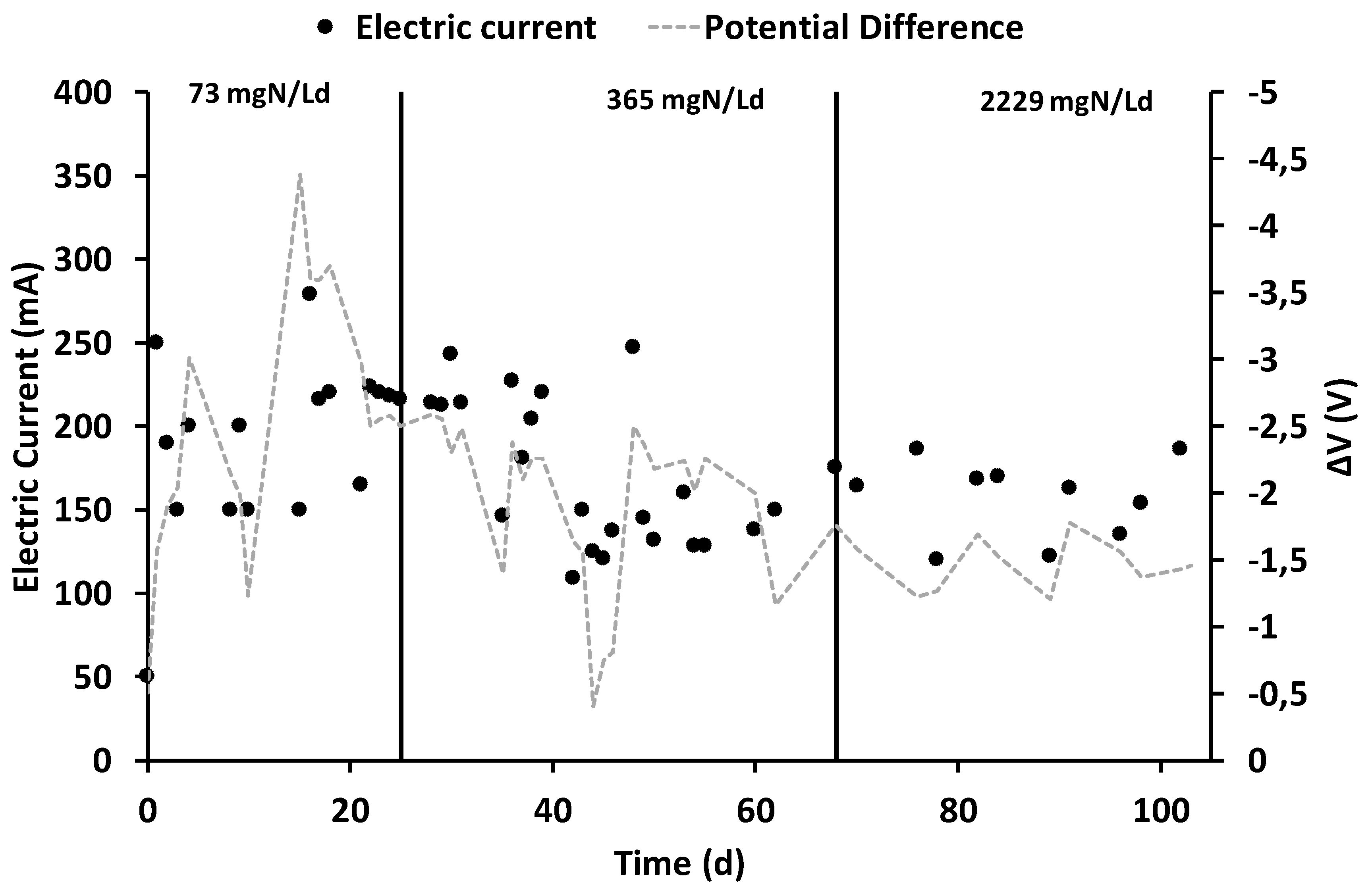 Molecules 25 02723 g002