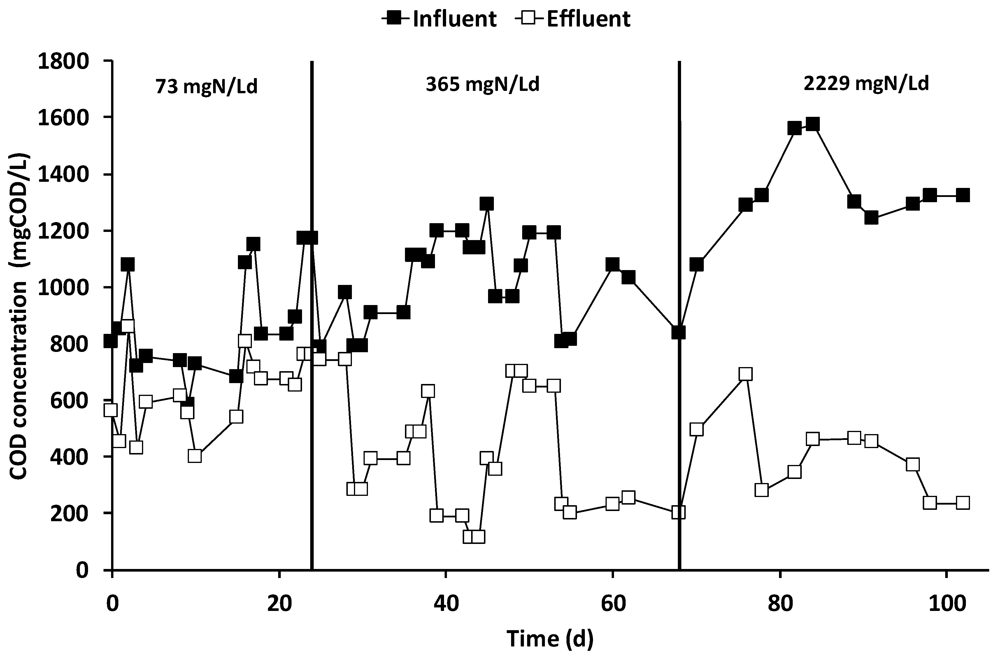 Molecules 25 02723 g003