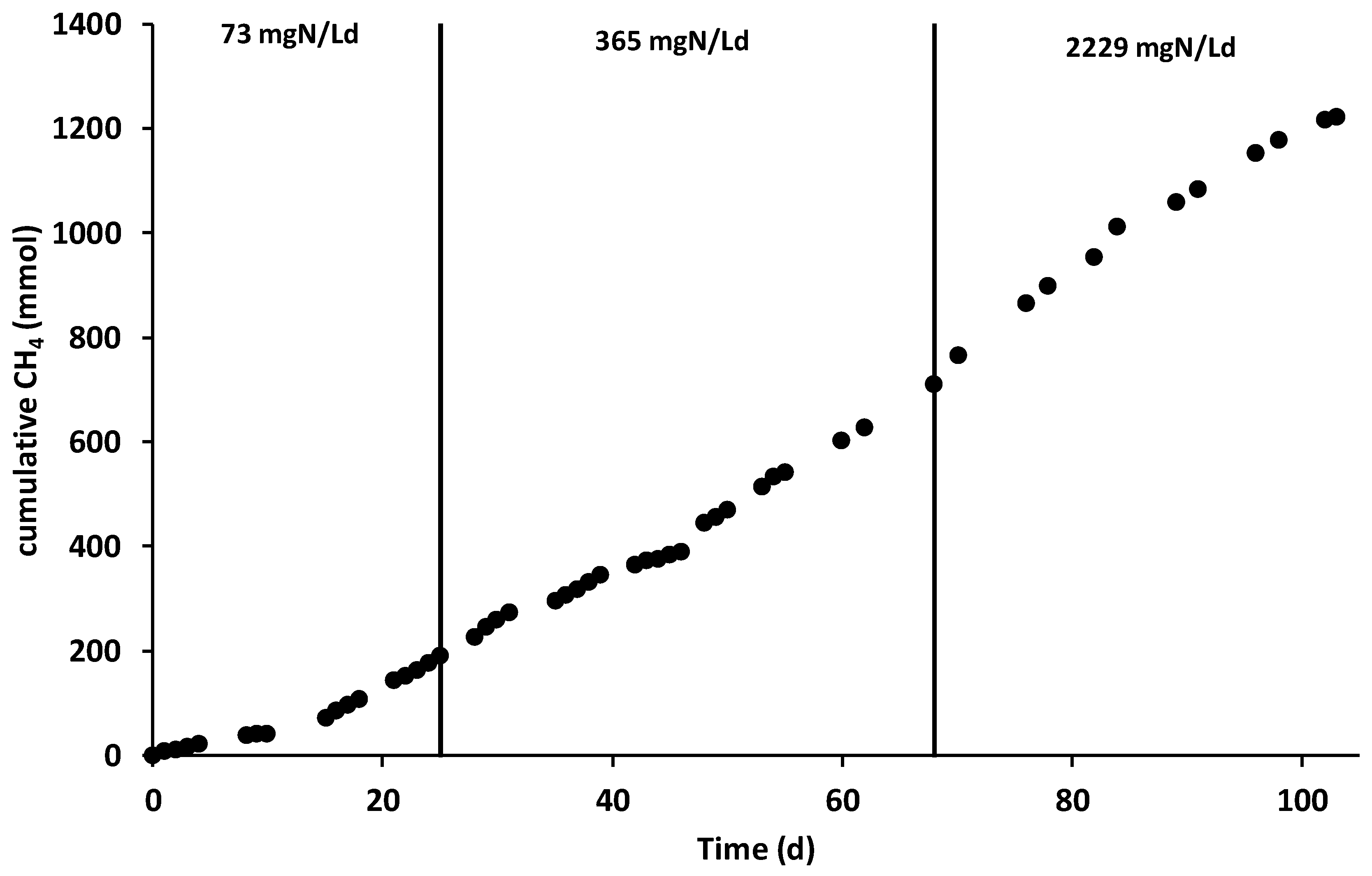 Molecules 25 02723 g004