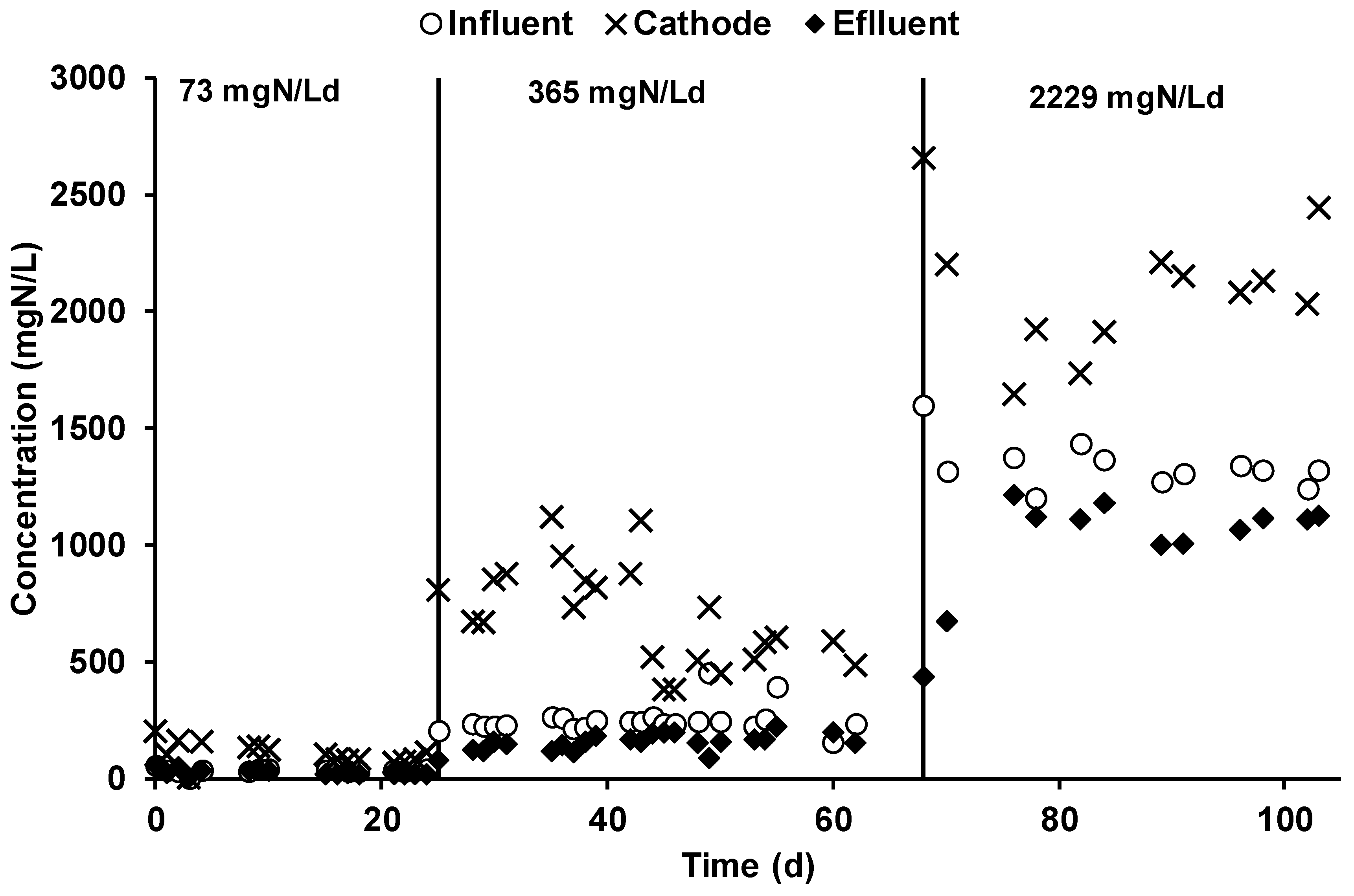Molecules 25 02723 g005