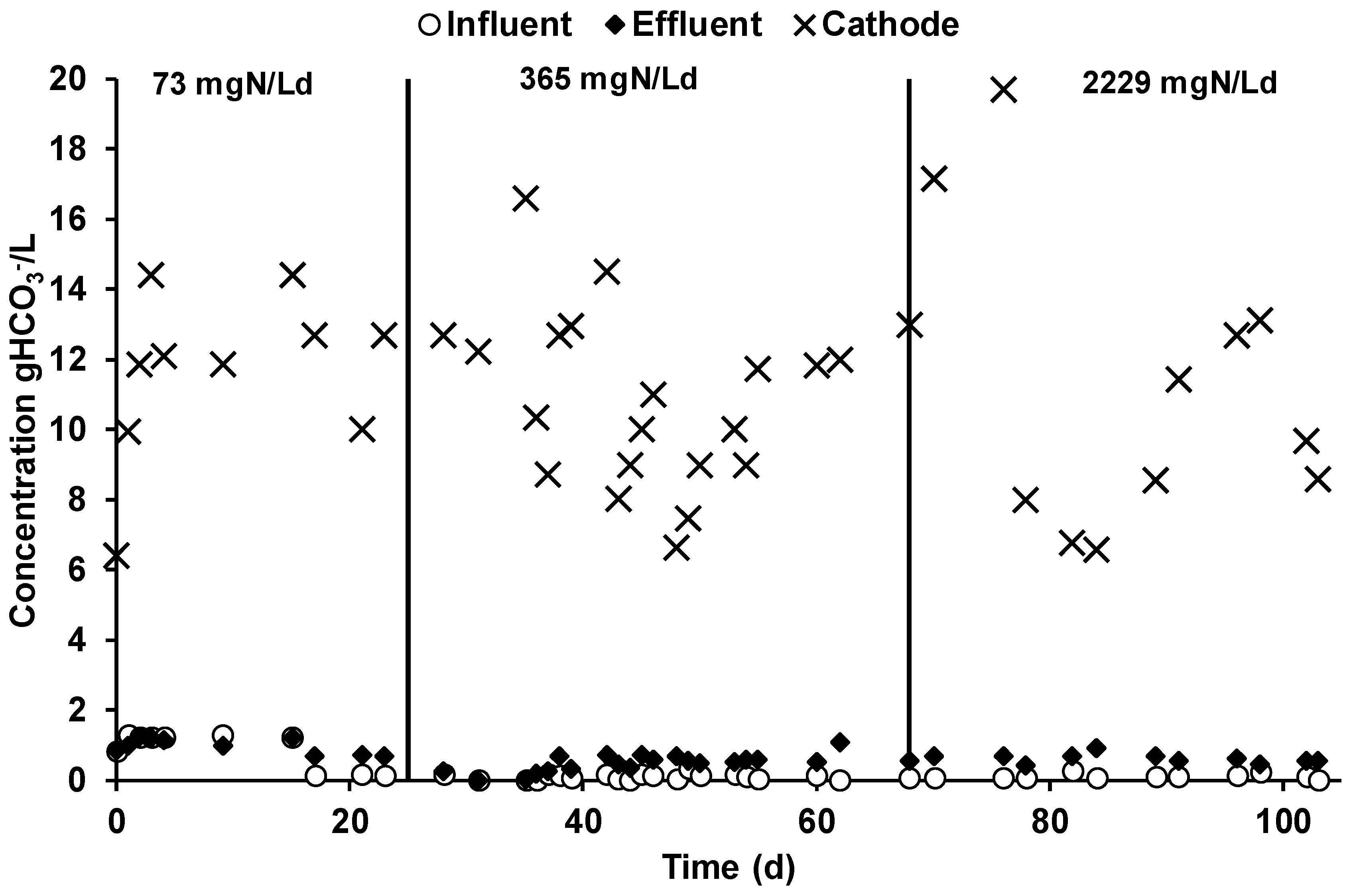 Molecules 25 02723 g006