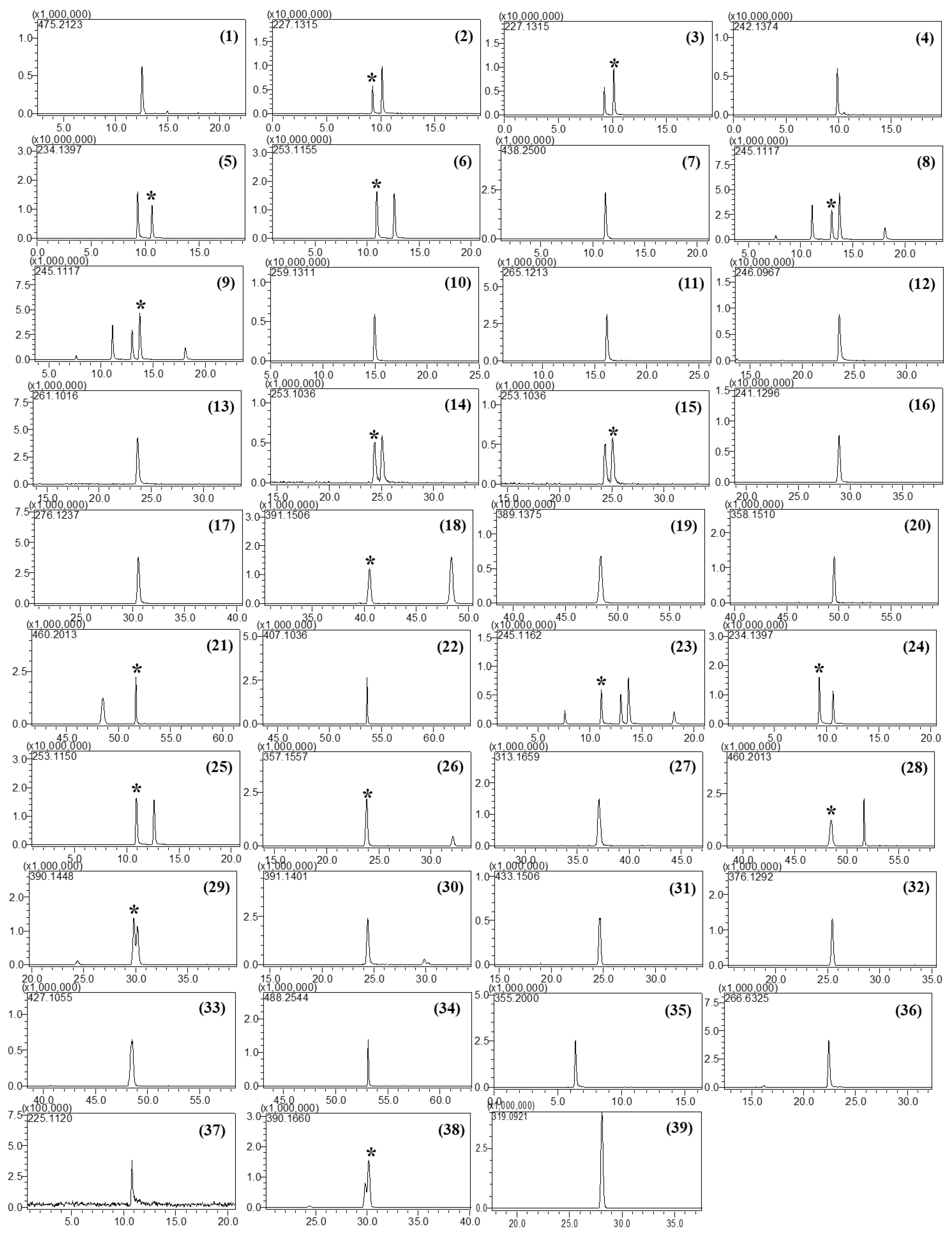 Molecules 25 02734 g001 Molecules 25 02734 g001