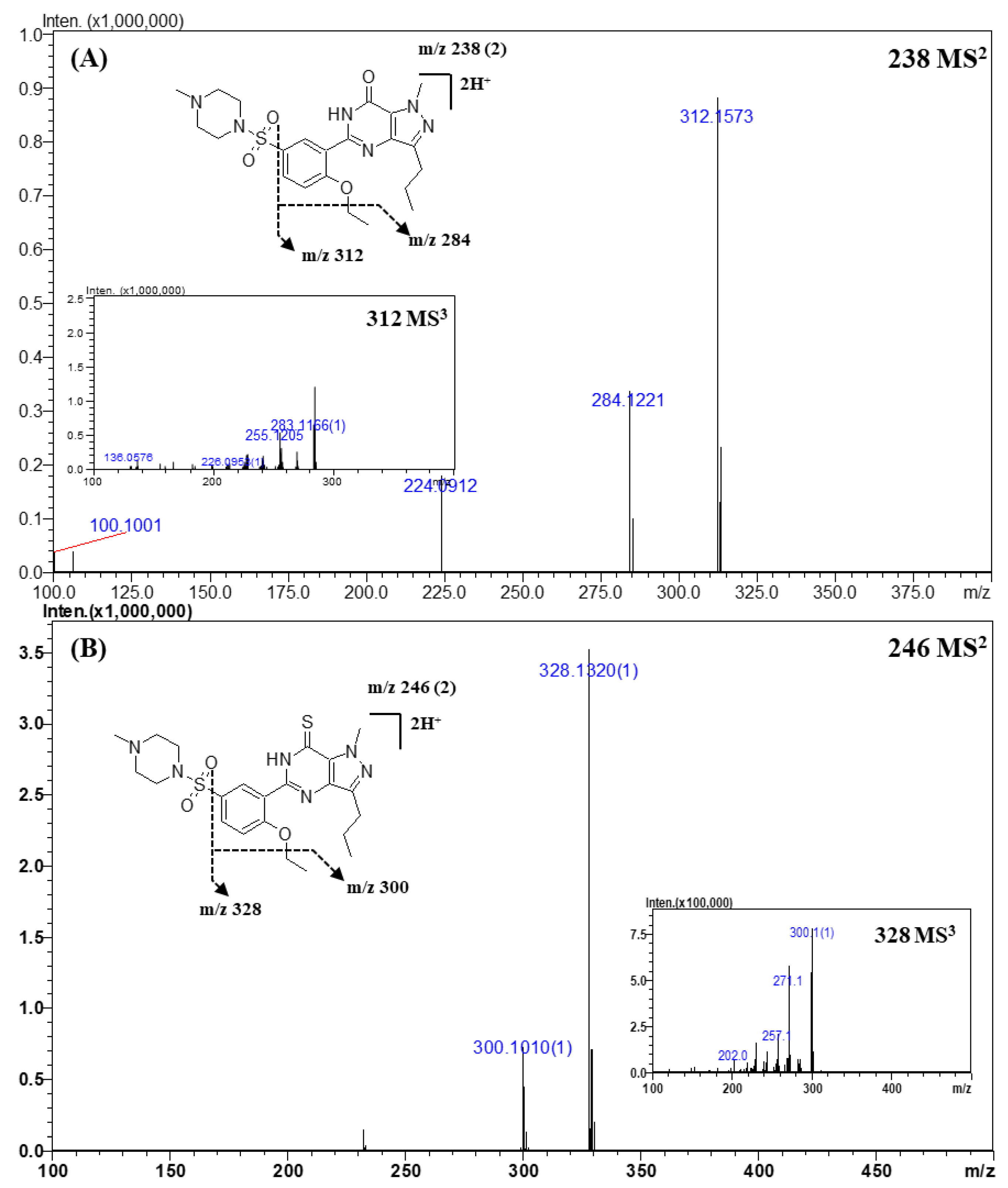 Molecules 25 02734 g002 Molecules 25 02734 g002