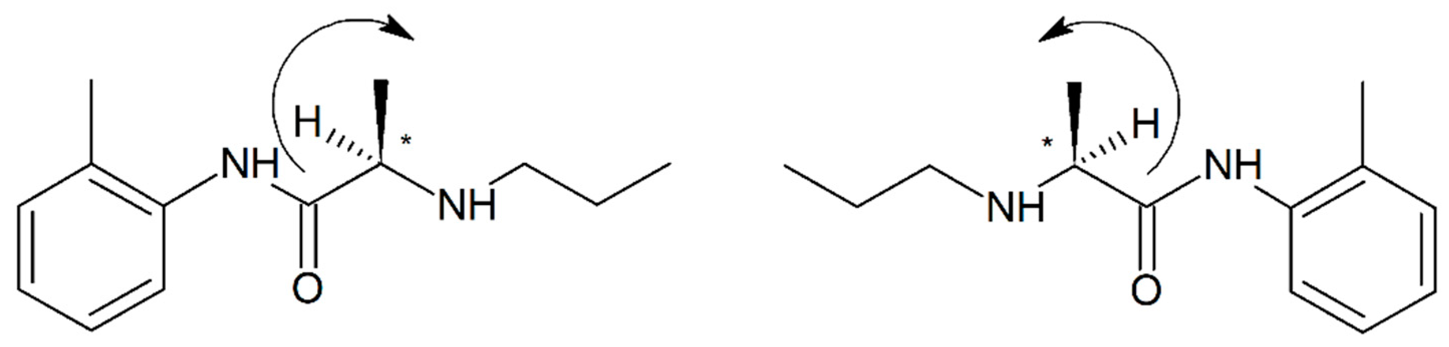 Molecules 25 02738 g001