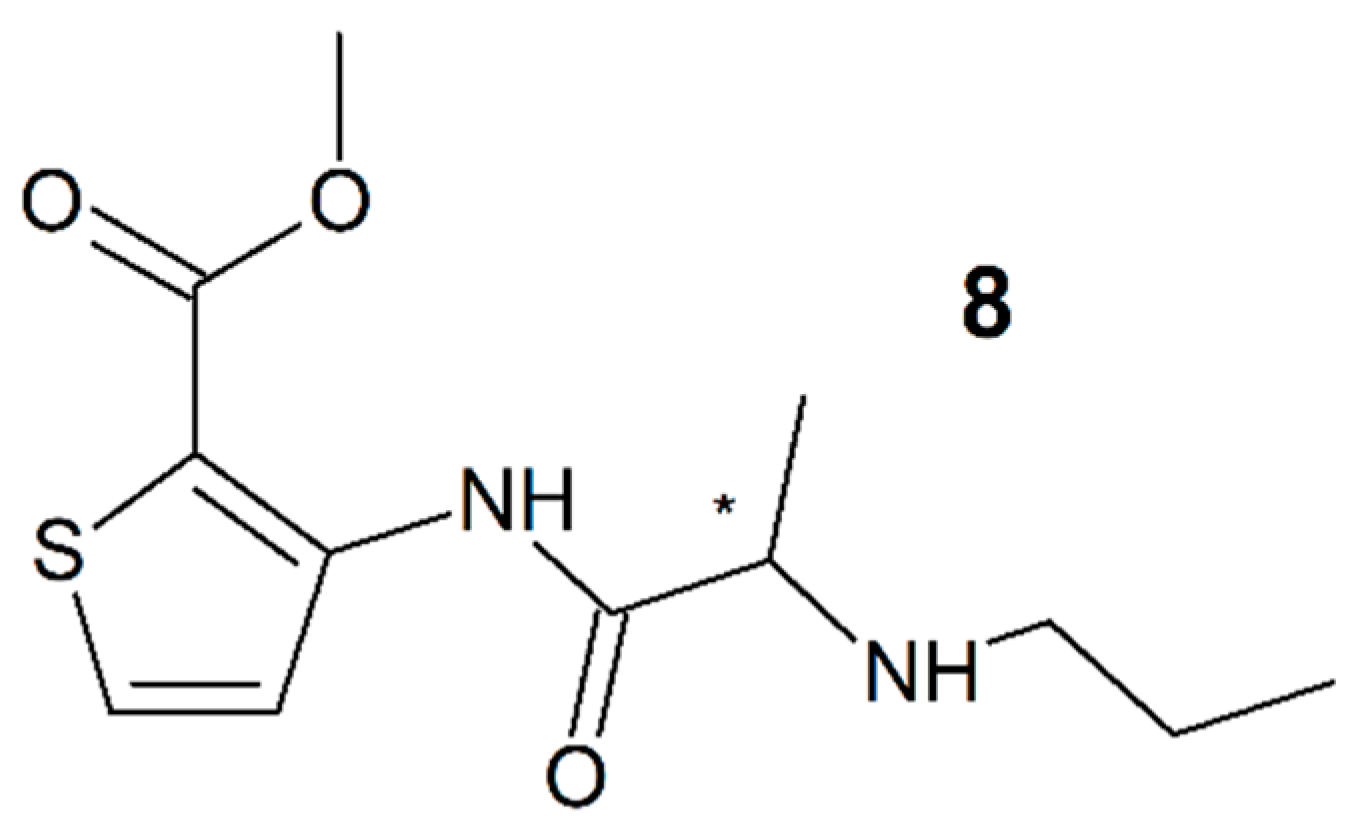 Molecules 25 02738 sch007