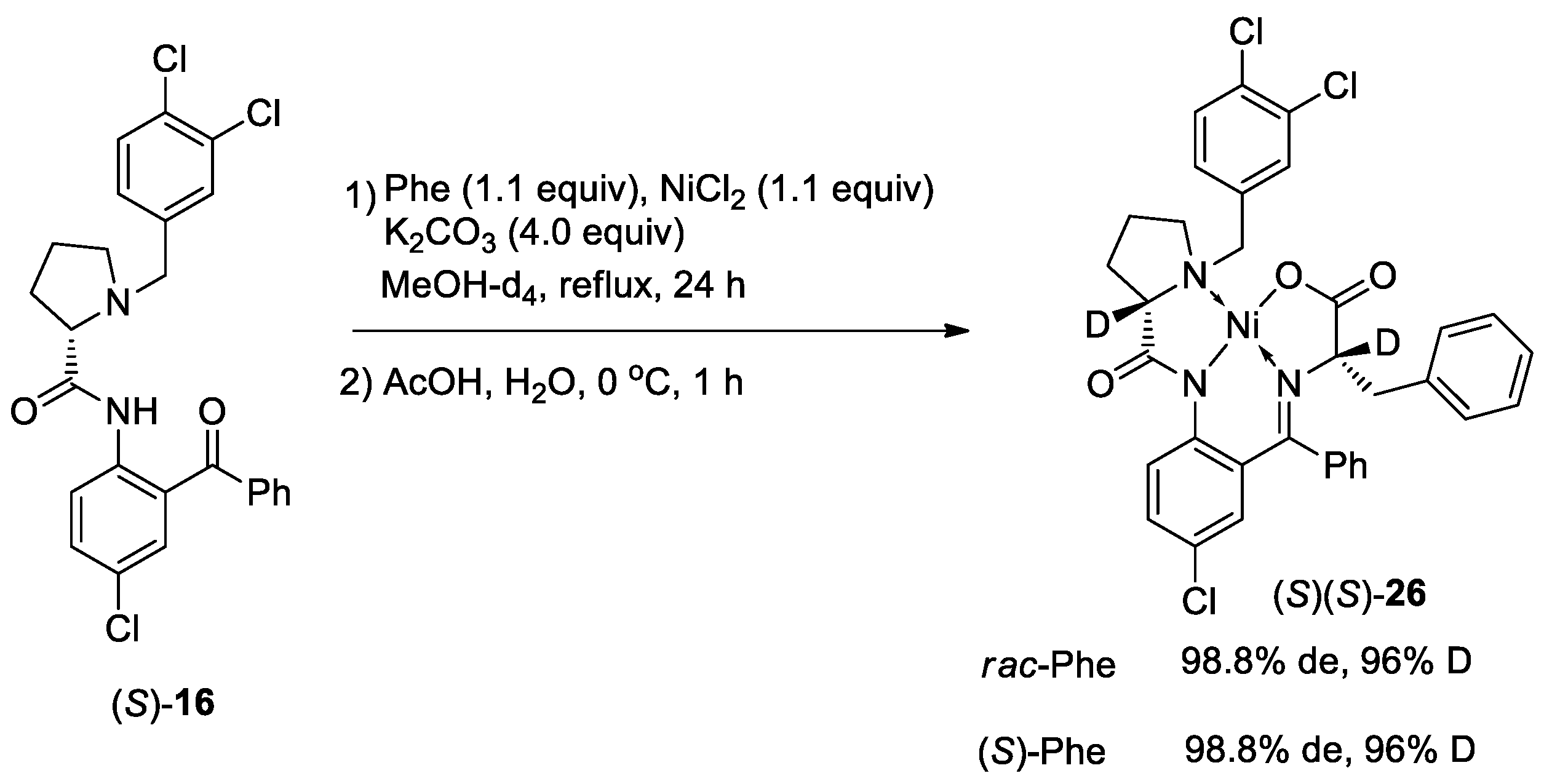 Molecules 25 02739 sch006