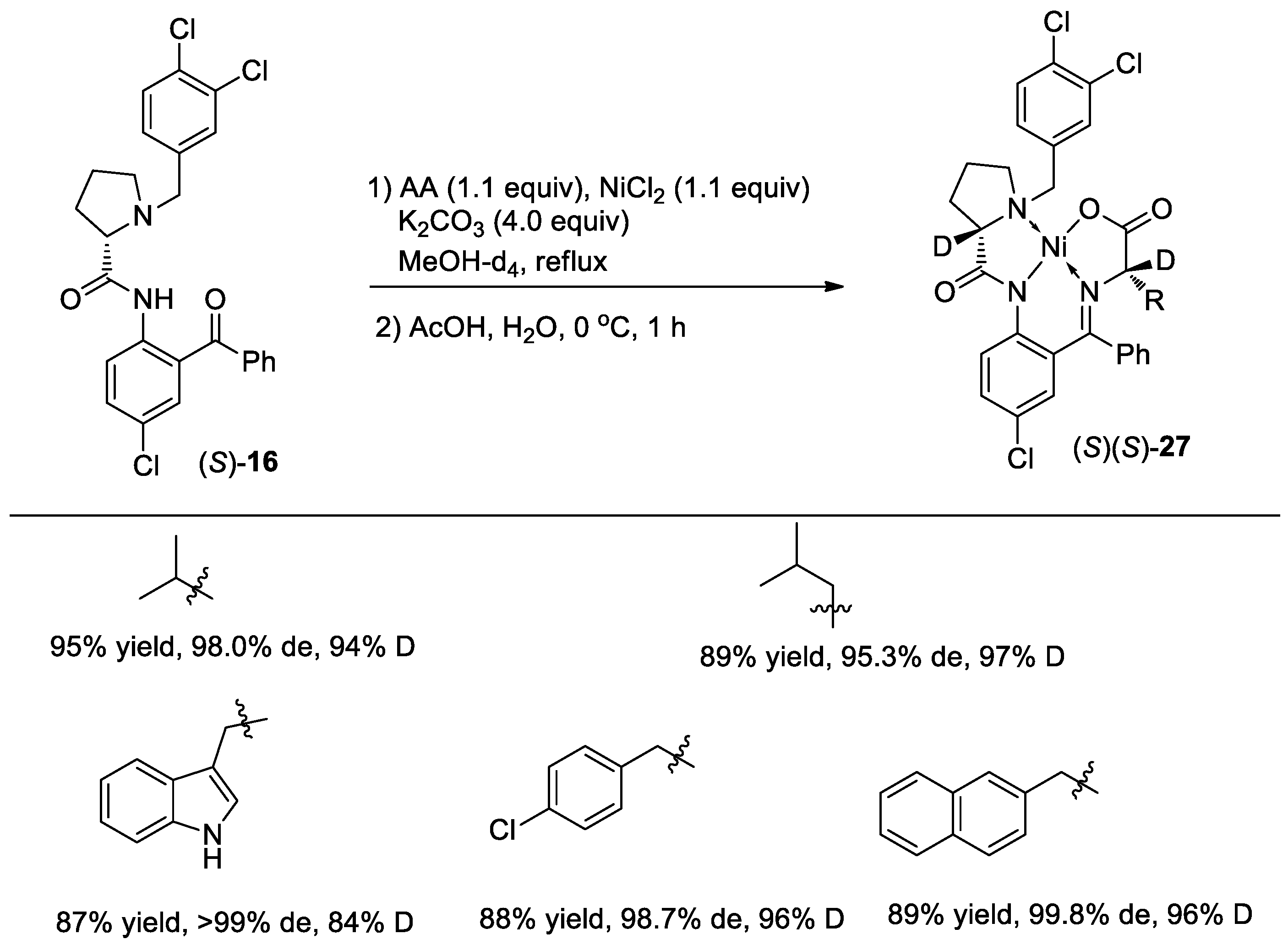 Molecules 25 02739 sch007