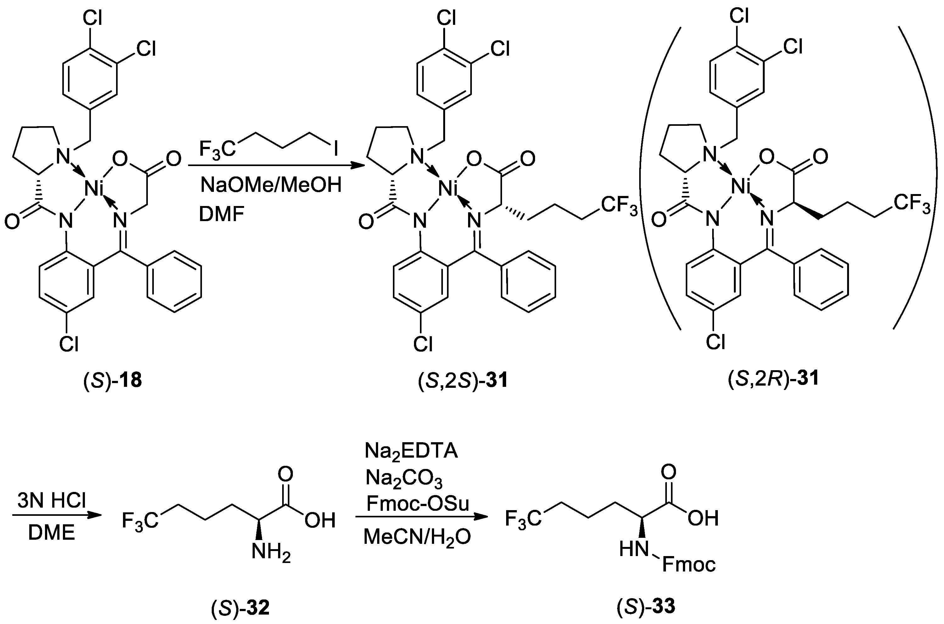 Molecules 25 02739 sch009