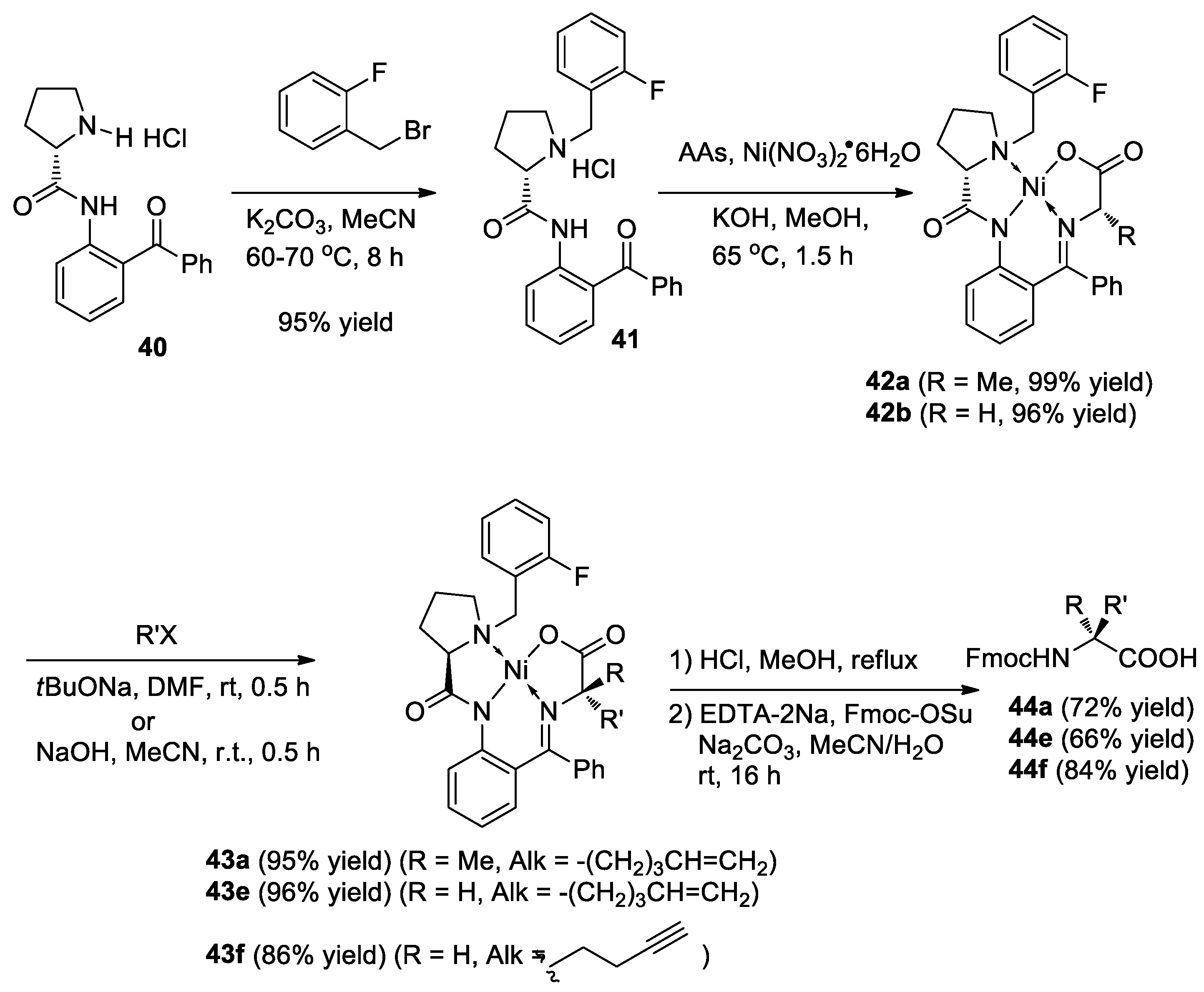 Molecules 25 02739 sch013