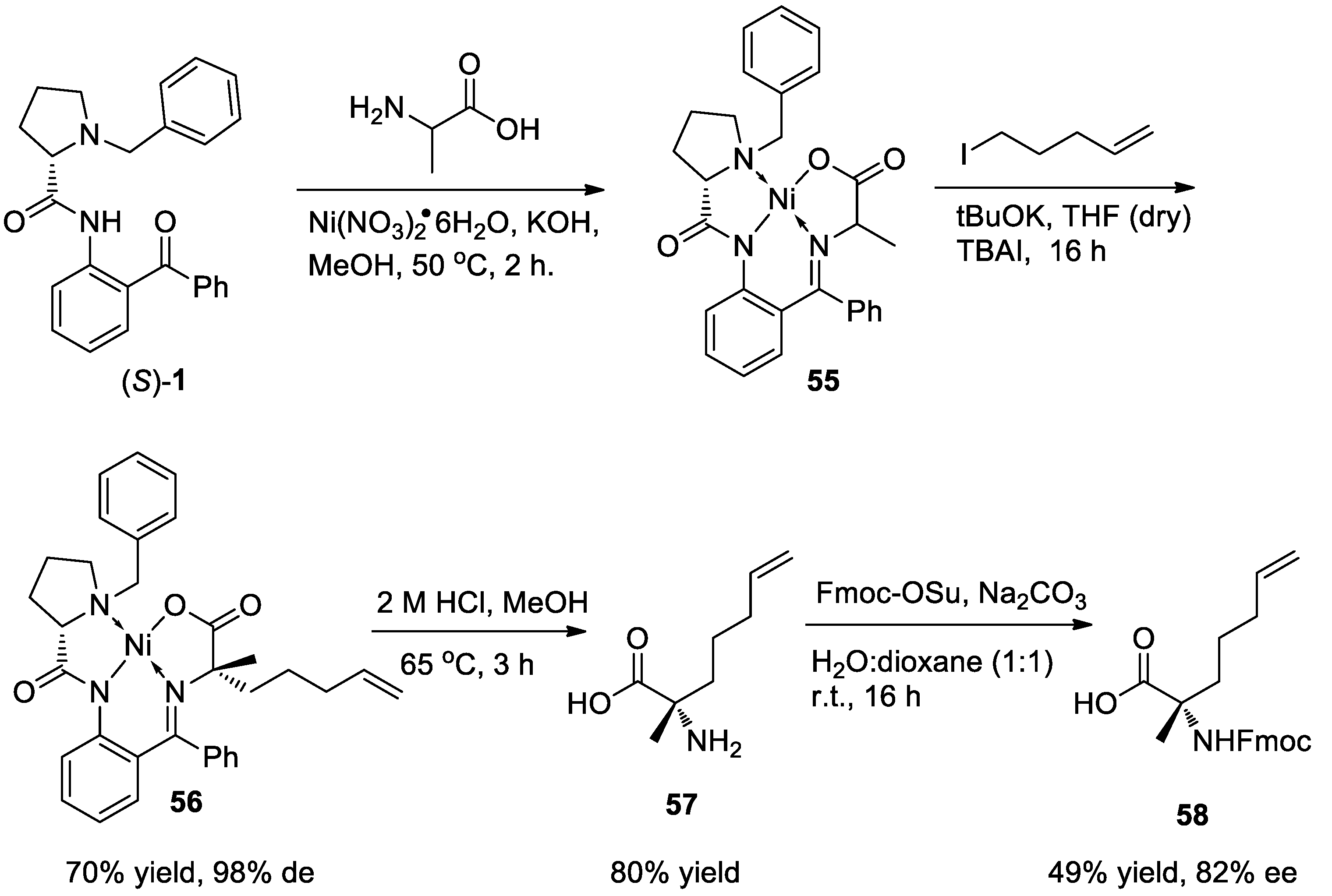 Molecules 25 02739 sch020