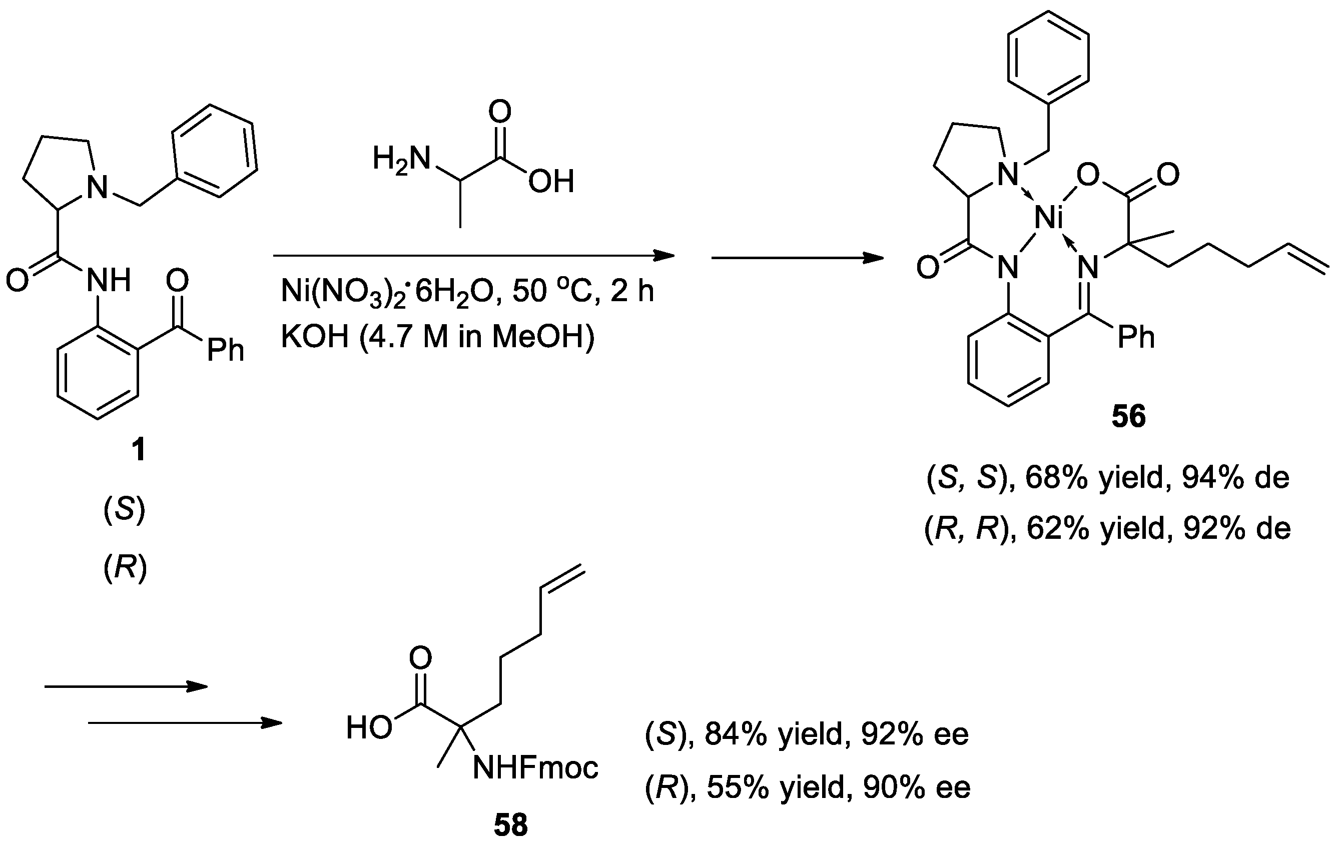 Molecules 25 02739 sch021