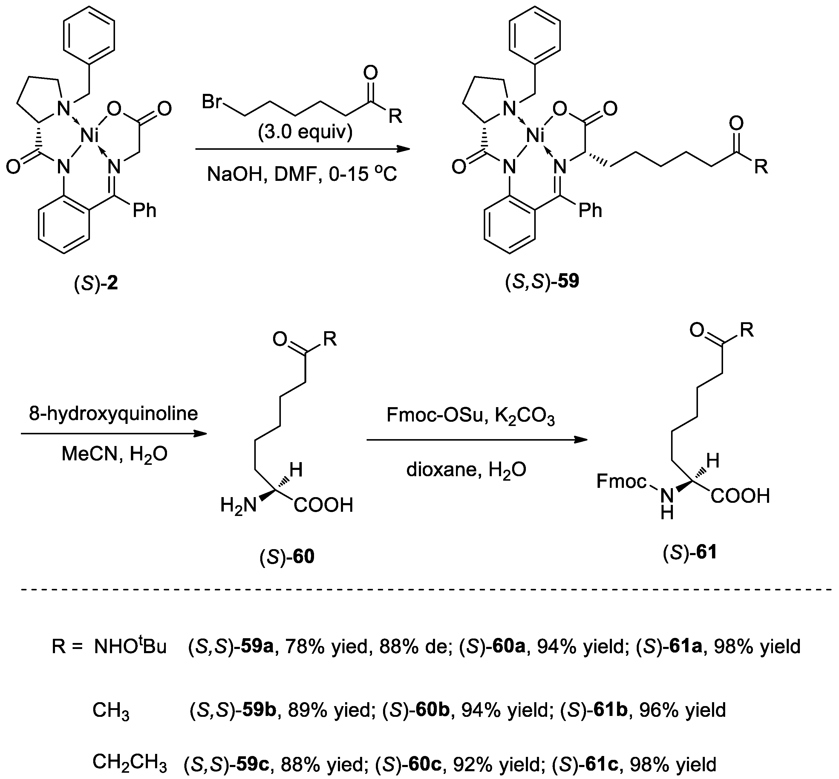 Molecules 25 02739 sch022