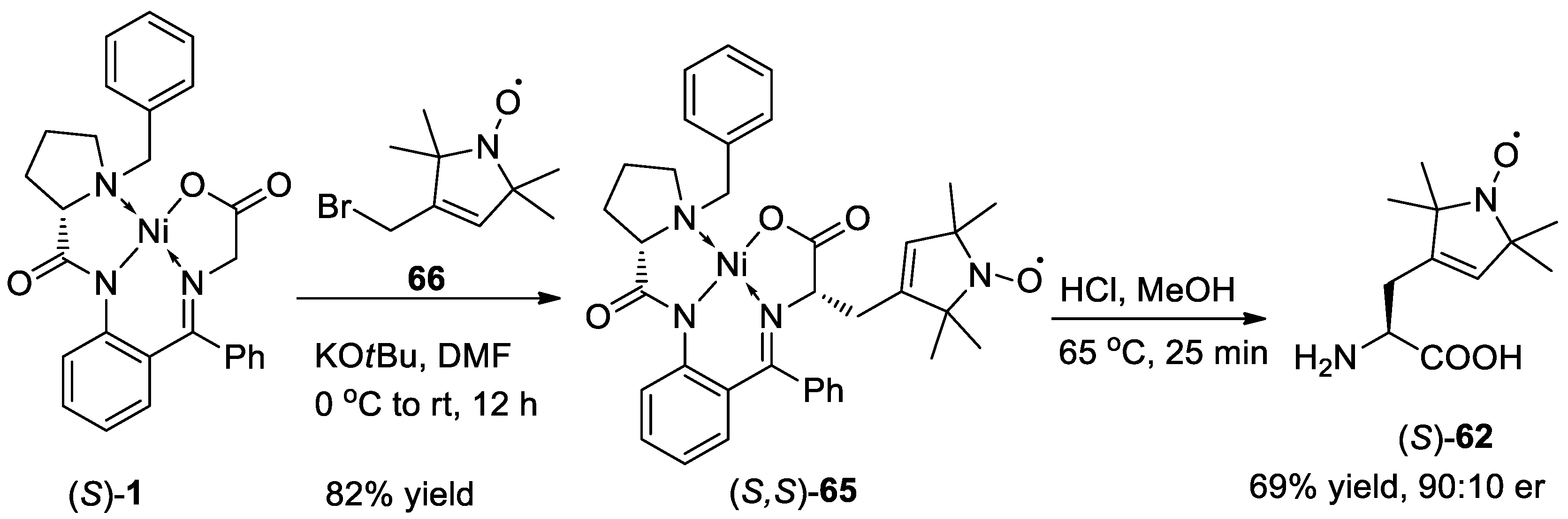 Molecules 25 02739 sch023
