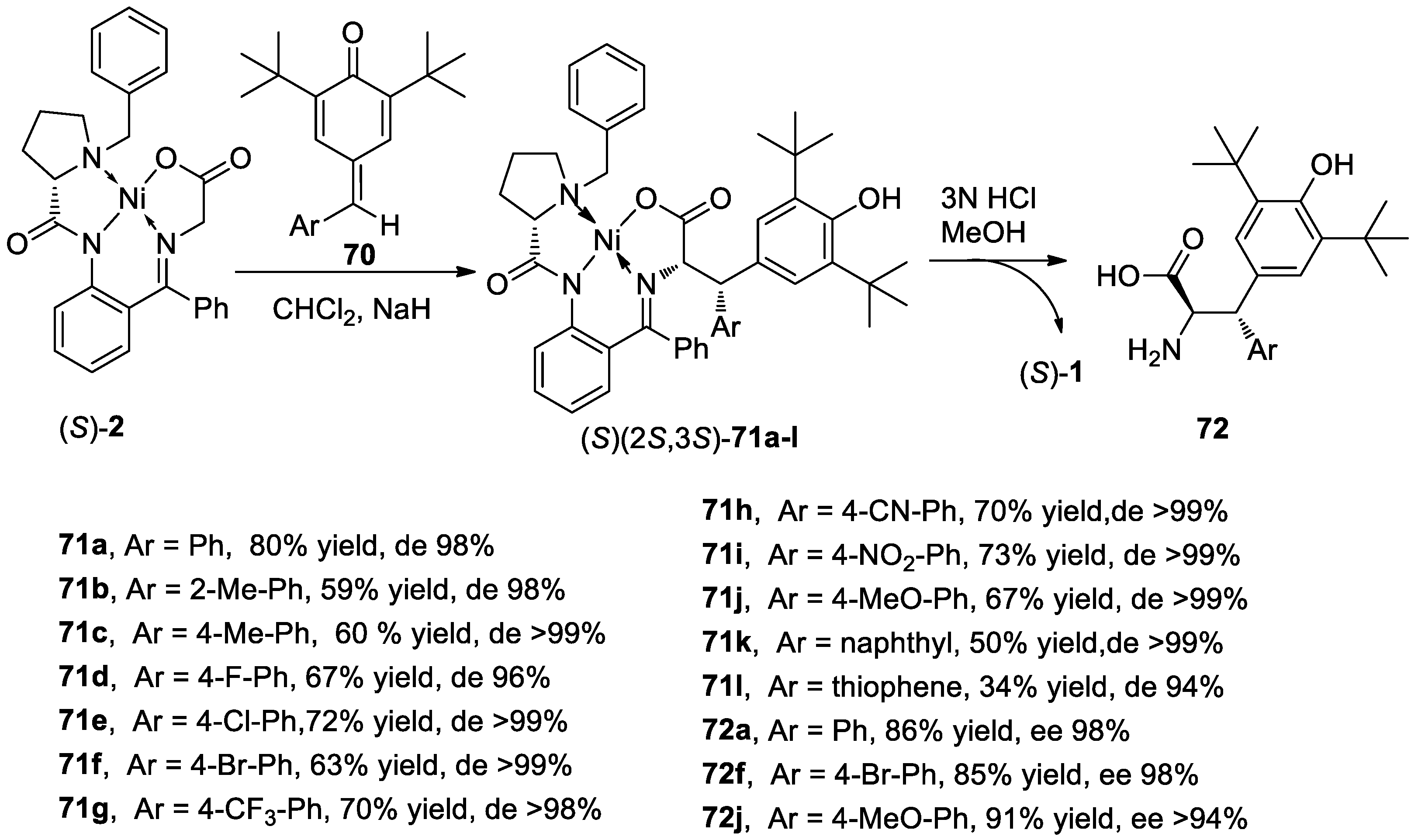 Molecules 25 02739 sch025