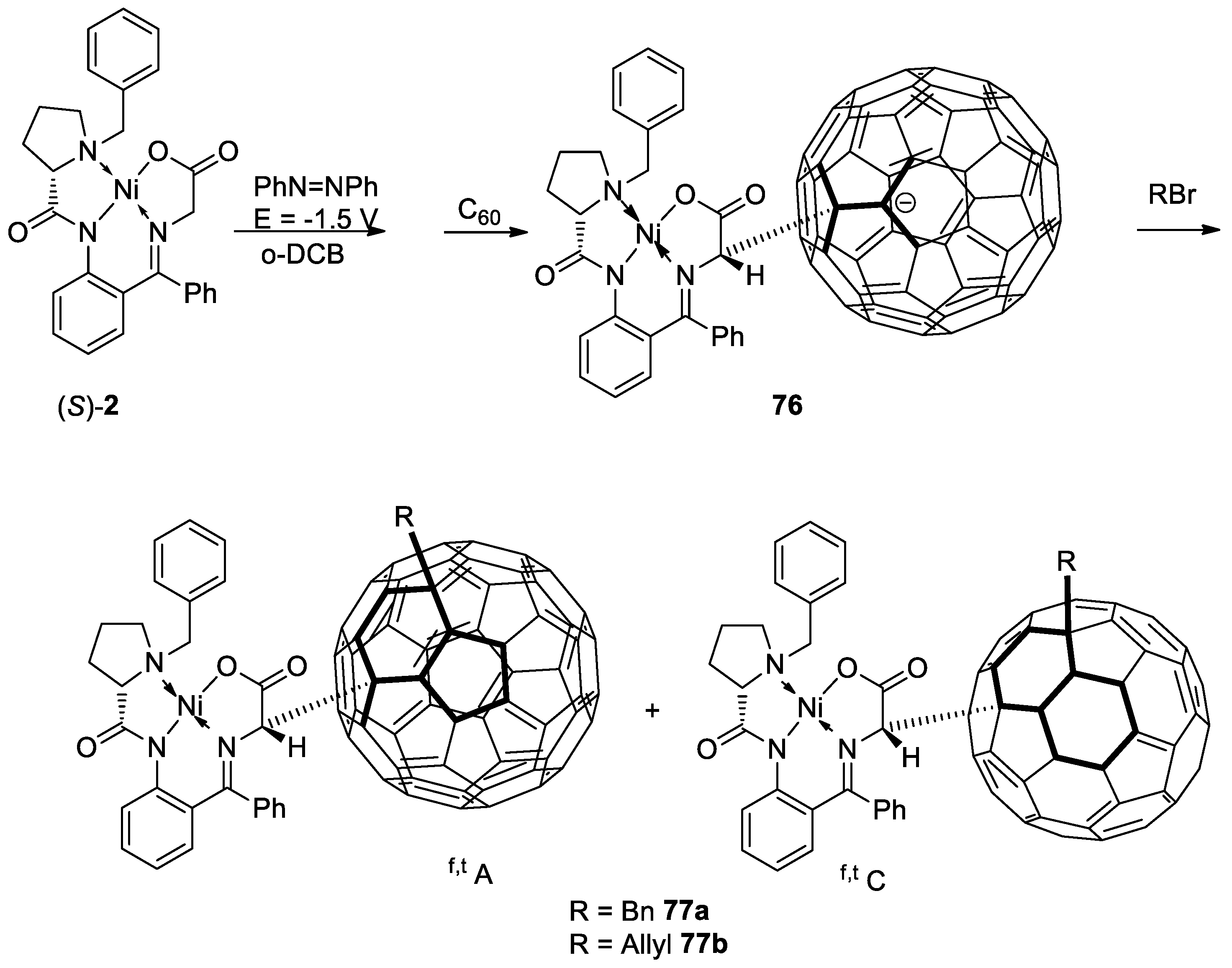 Molecules 25 02739 sch028