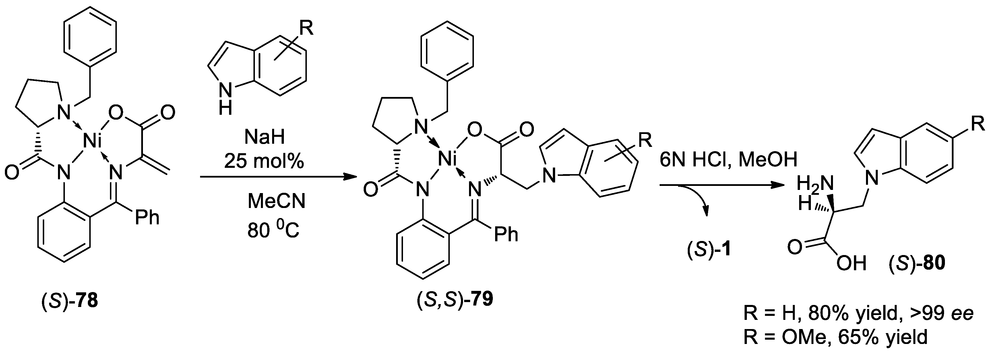 Molecules 25 02739 sch029