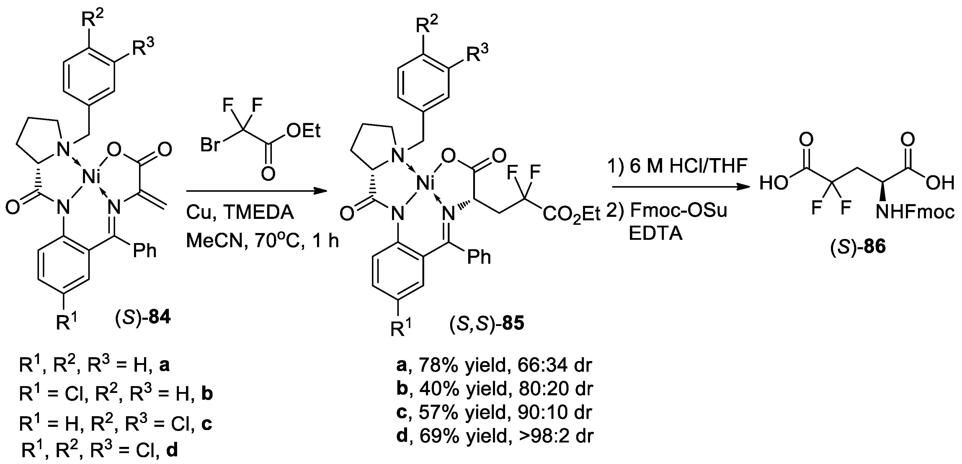 Molecules 25 02739 sch031