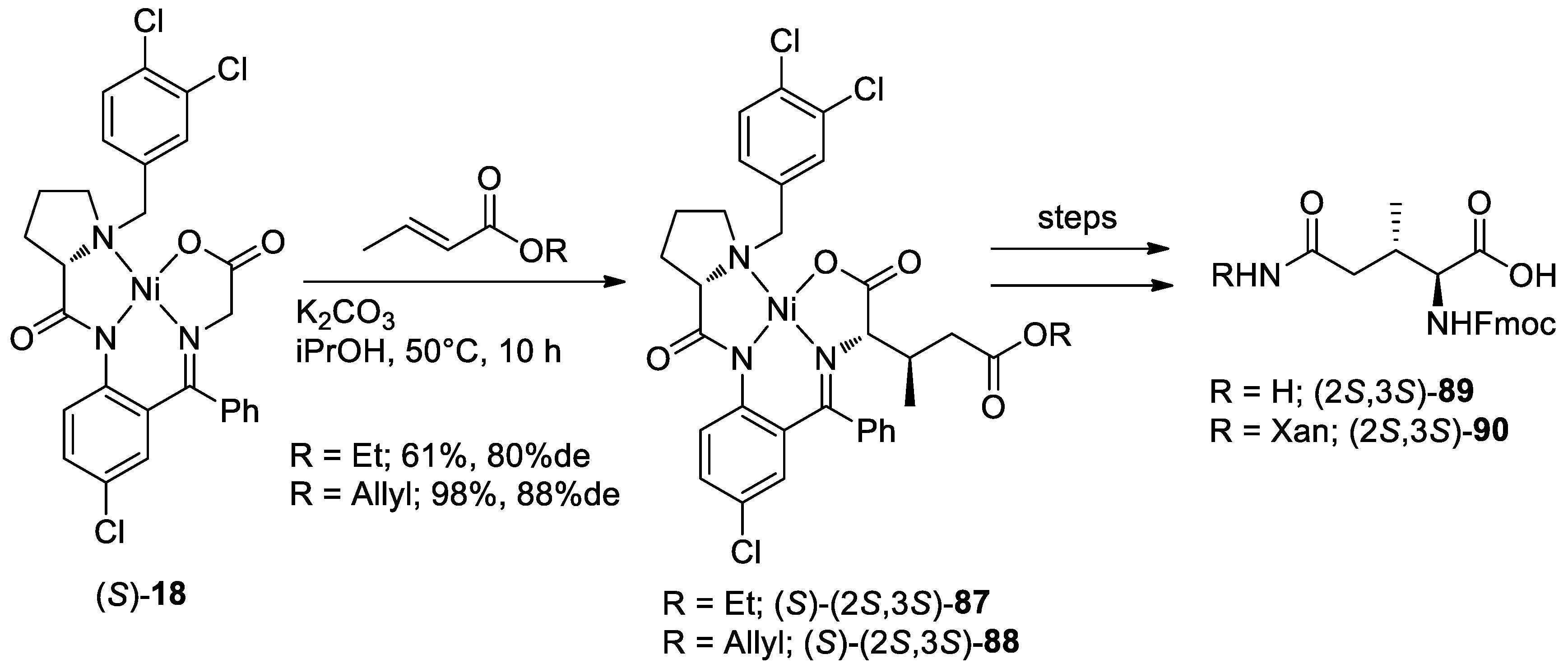 Molecules 25 02739 sch032