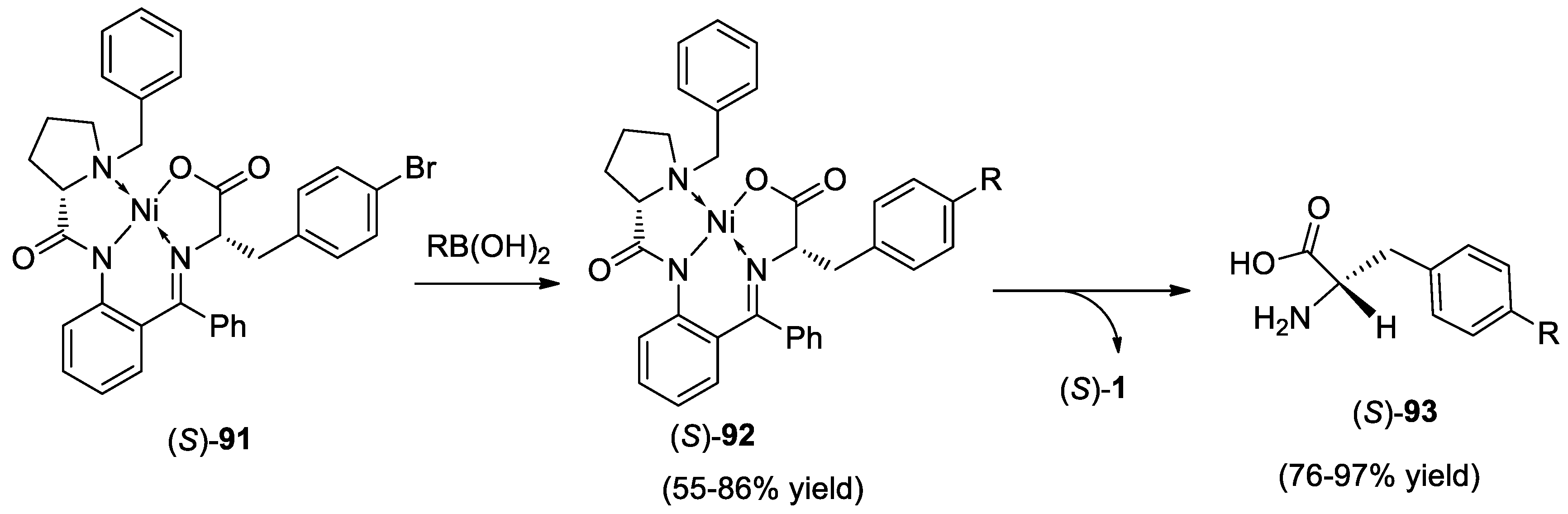 Molecules 25 02739 sch033