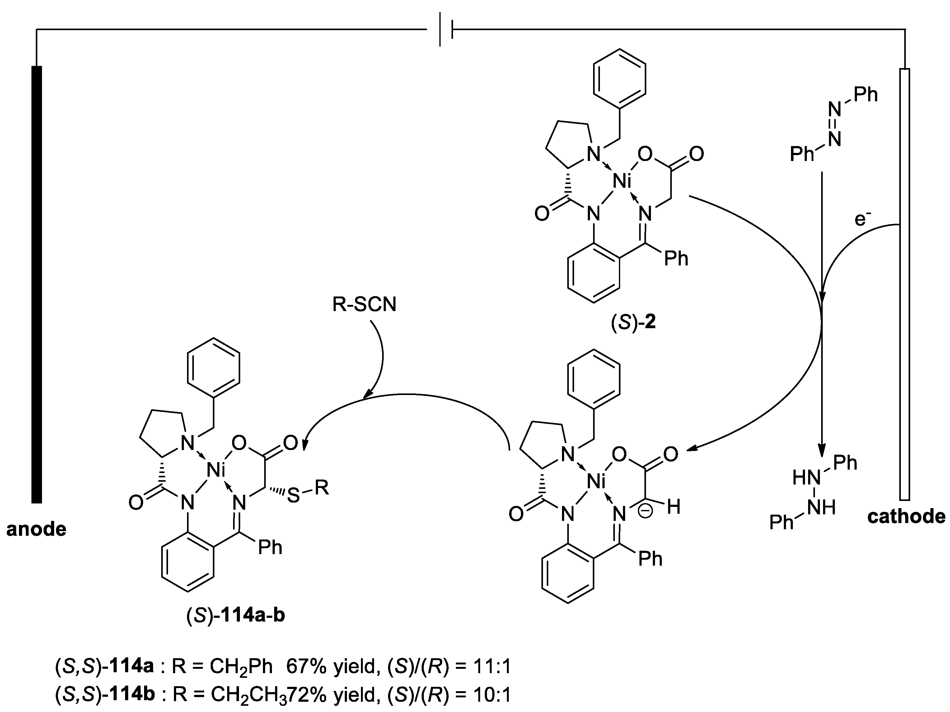 Molecules 25 02739 sch042