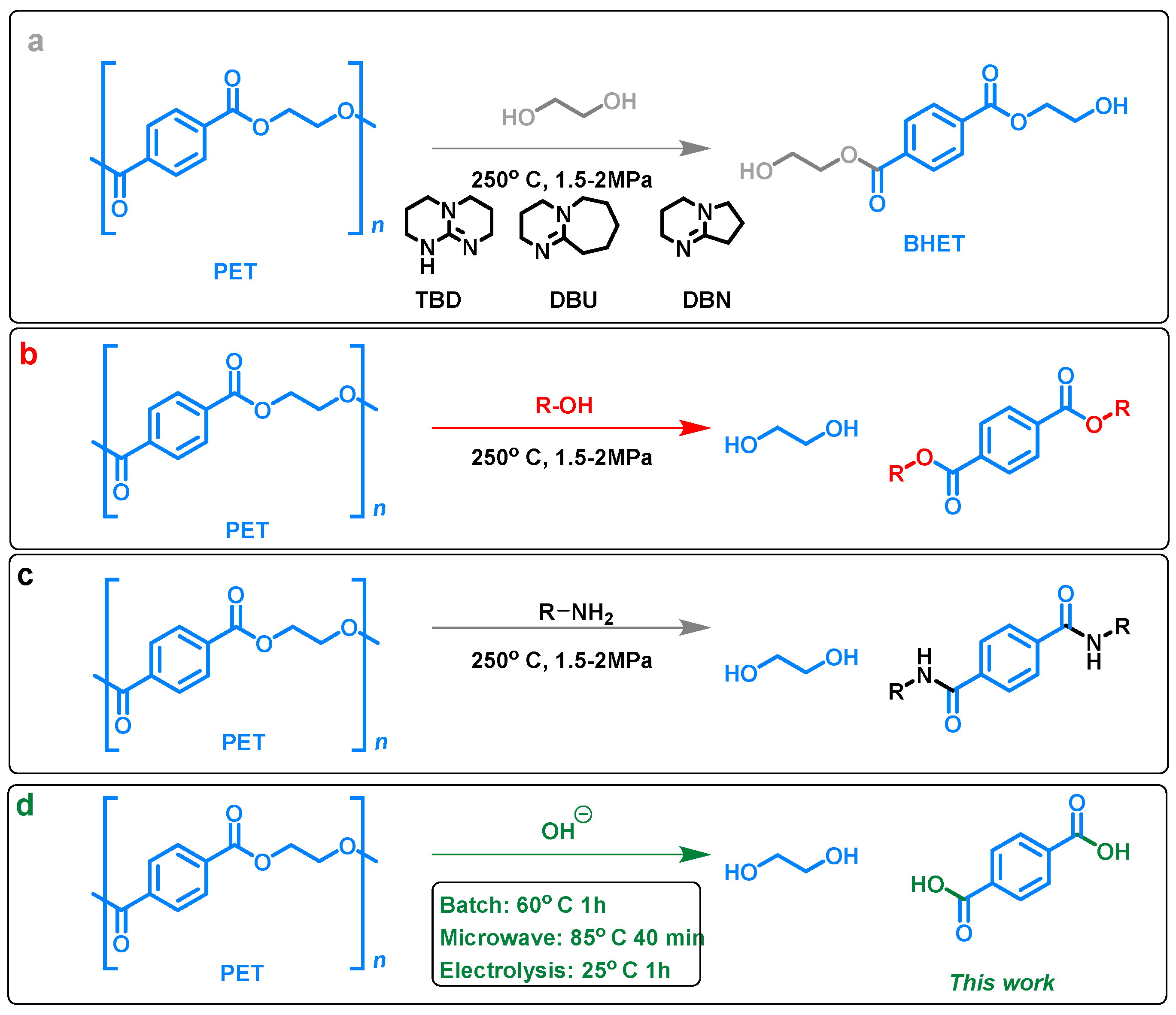 Molecules 25 02742 g001 Molecules 25 02742 g001