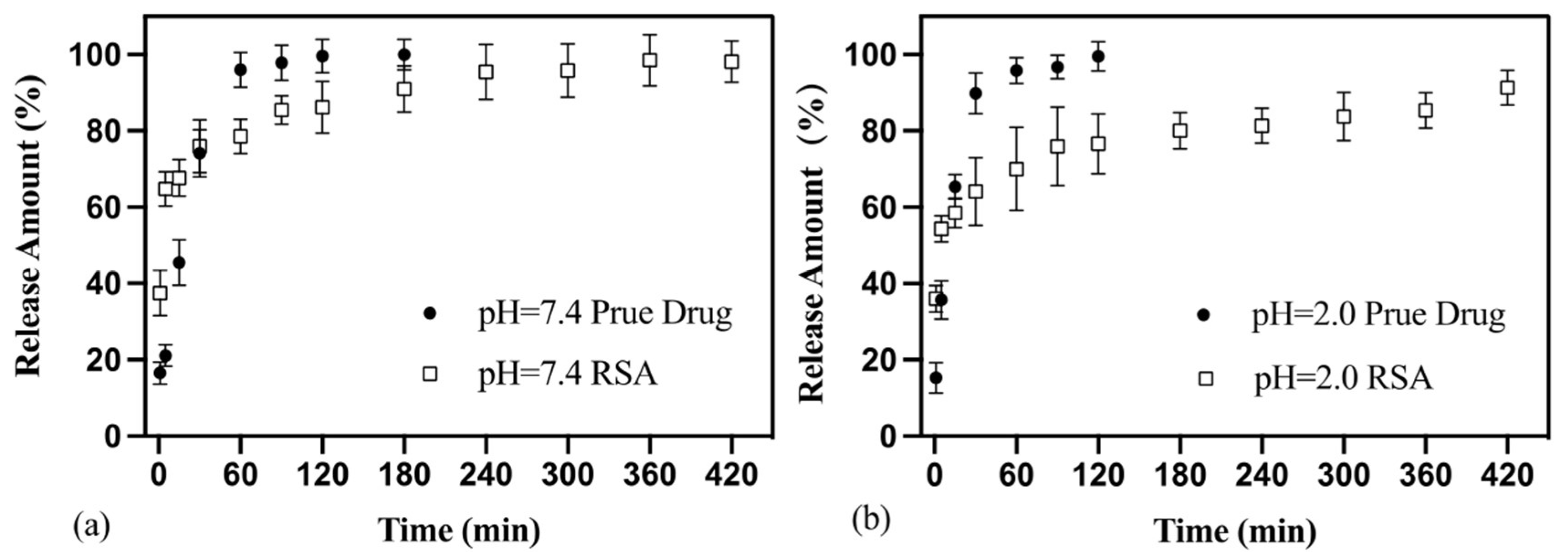 Molecules 25 02752 g006
