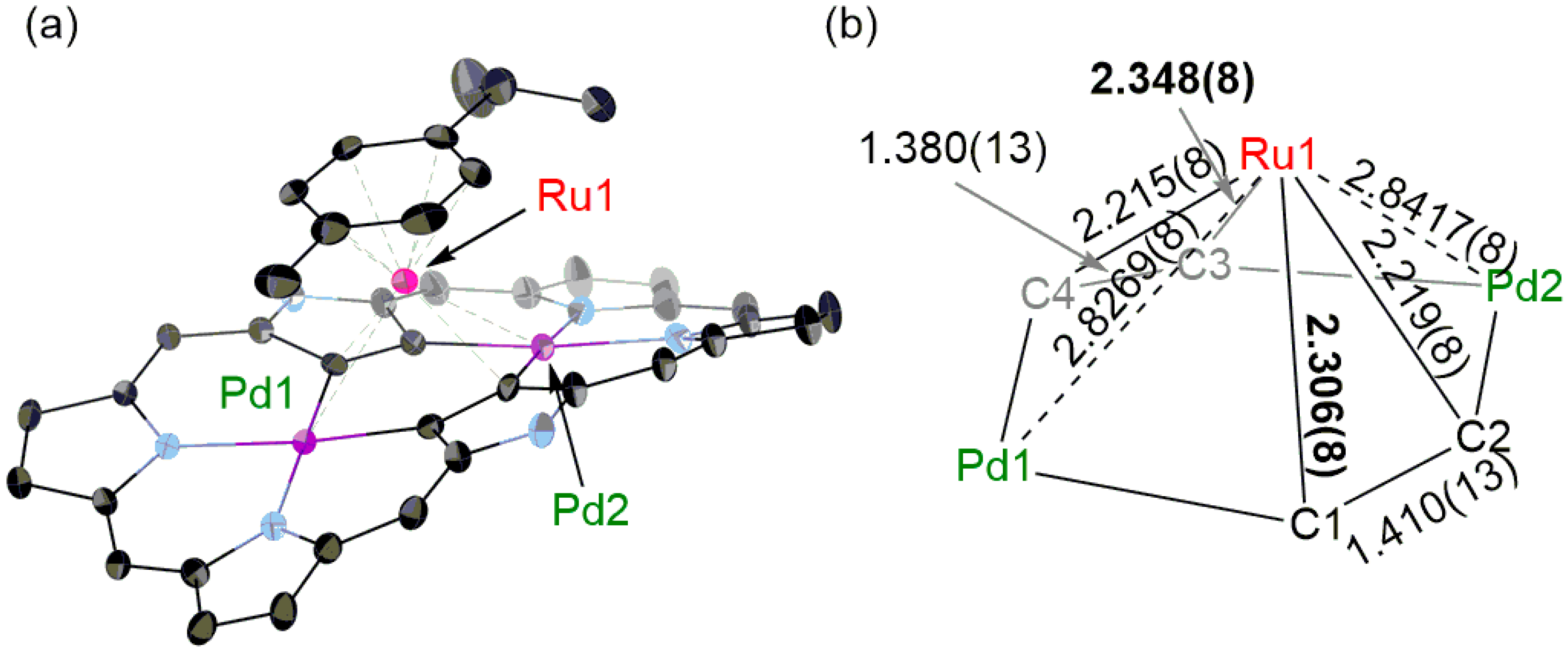 Molecules 25 02753 g002