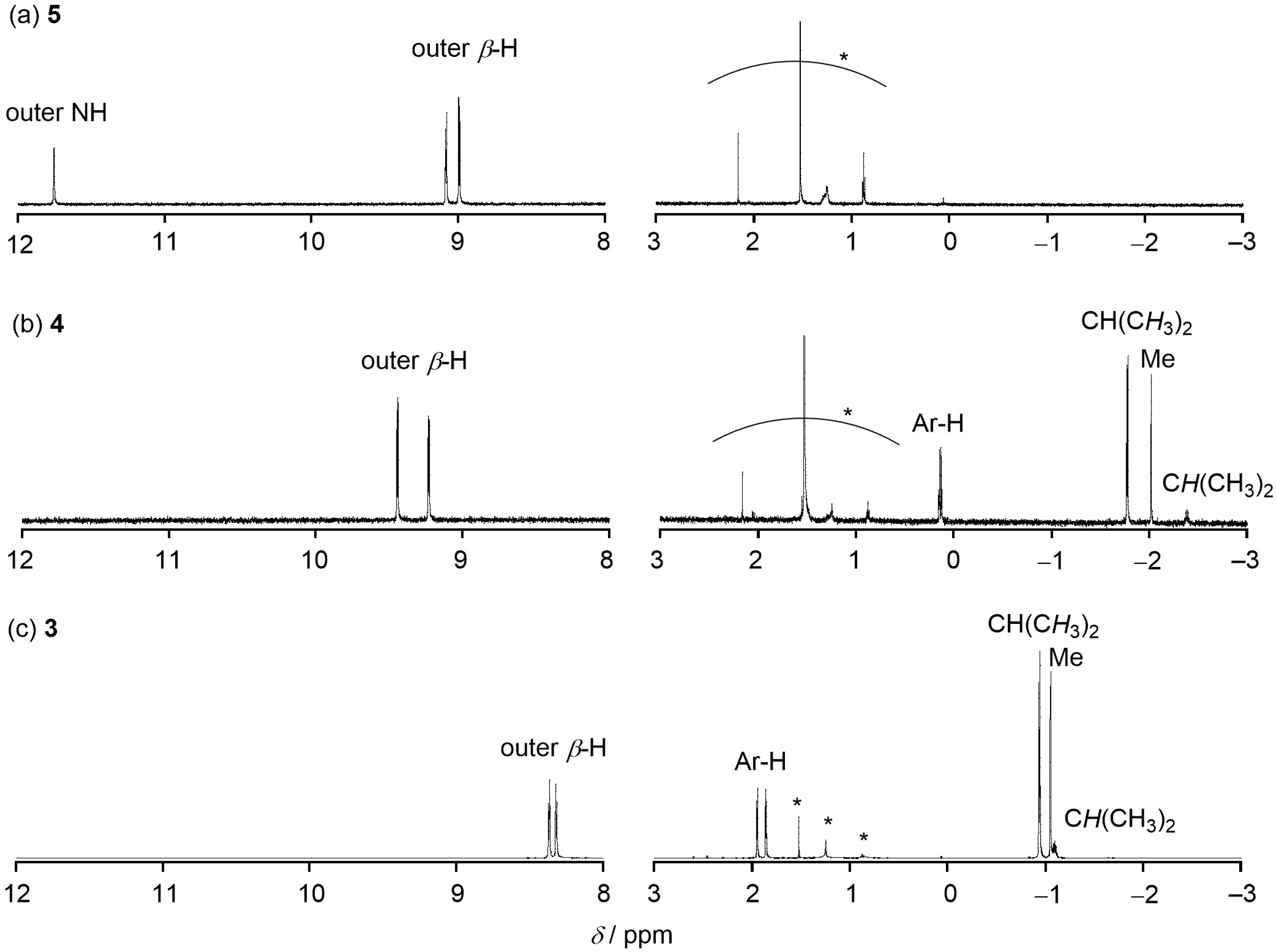 Molecules 25 02753 g003