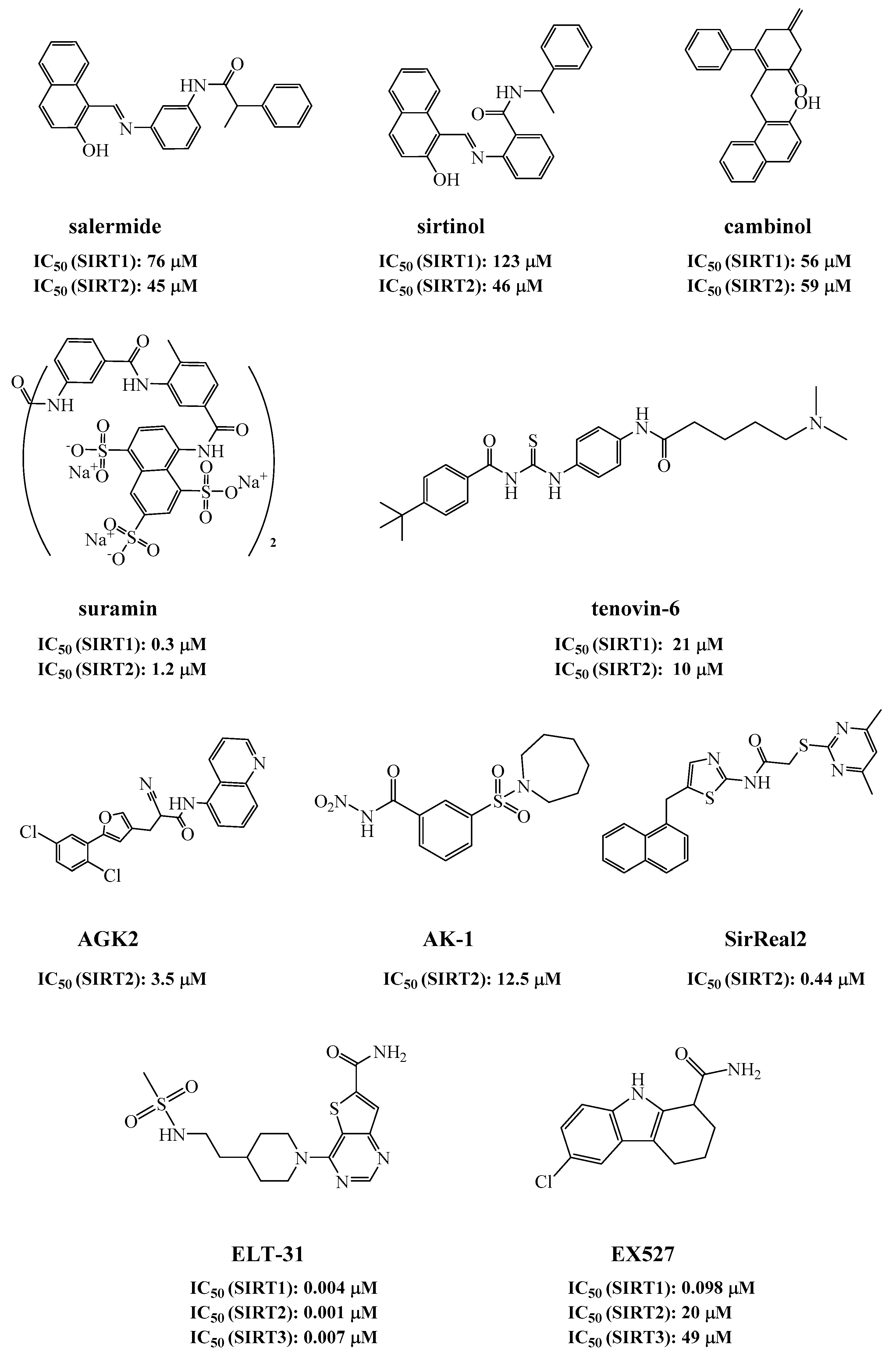 Molecules 25 02755 g001