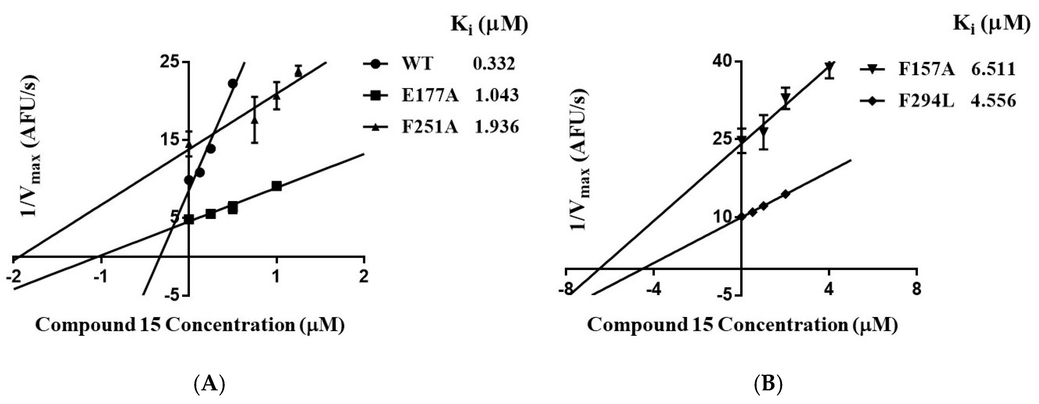 Molecules 25 02755 g004