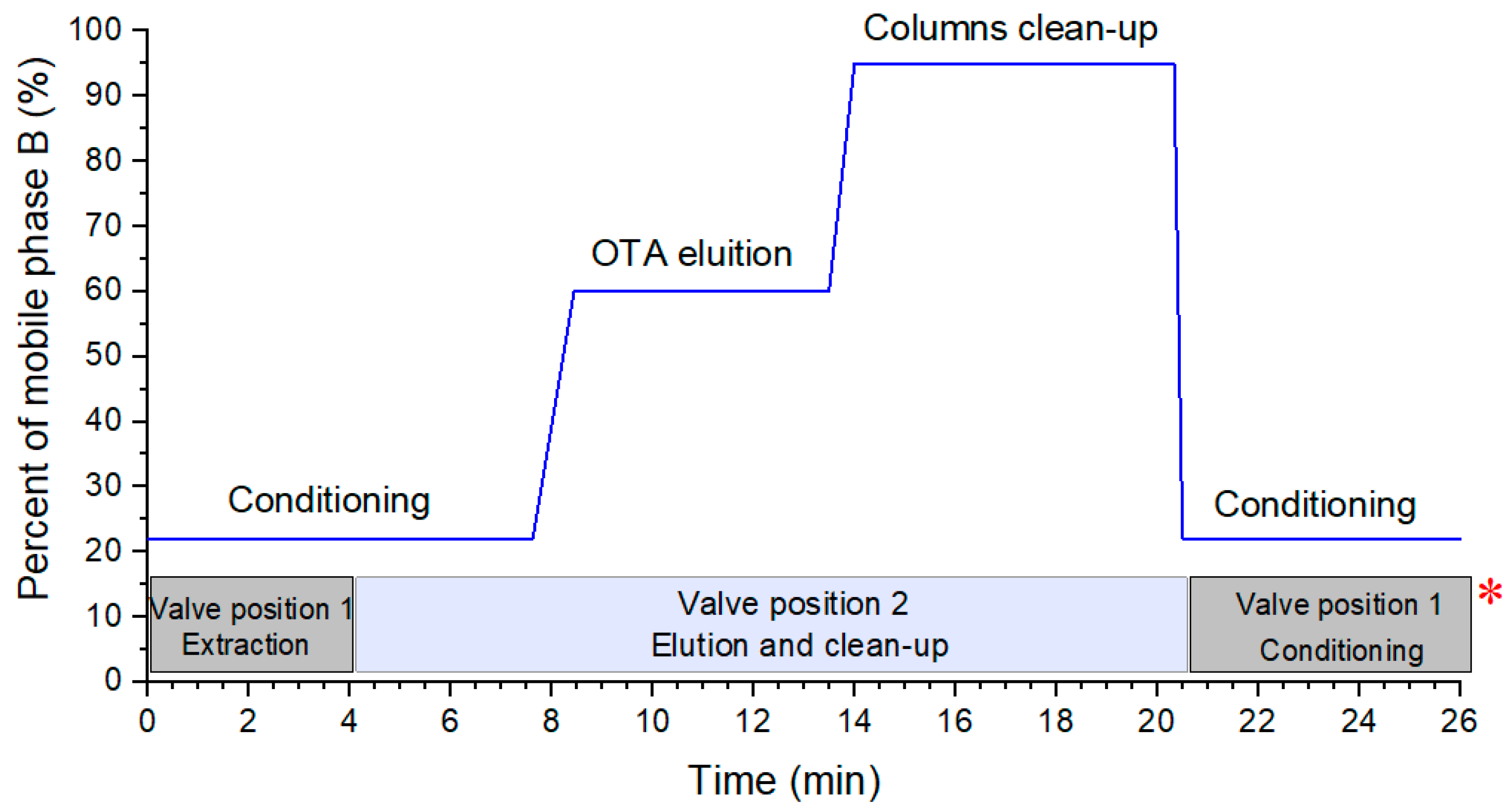 Molecules 25 02756 g001 Molecules 25 02756 g001