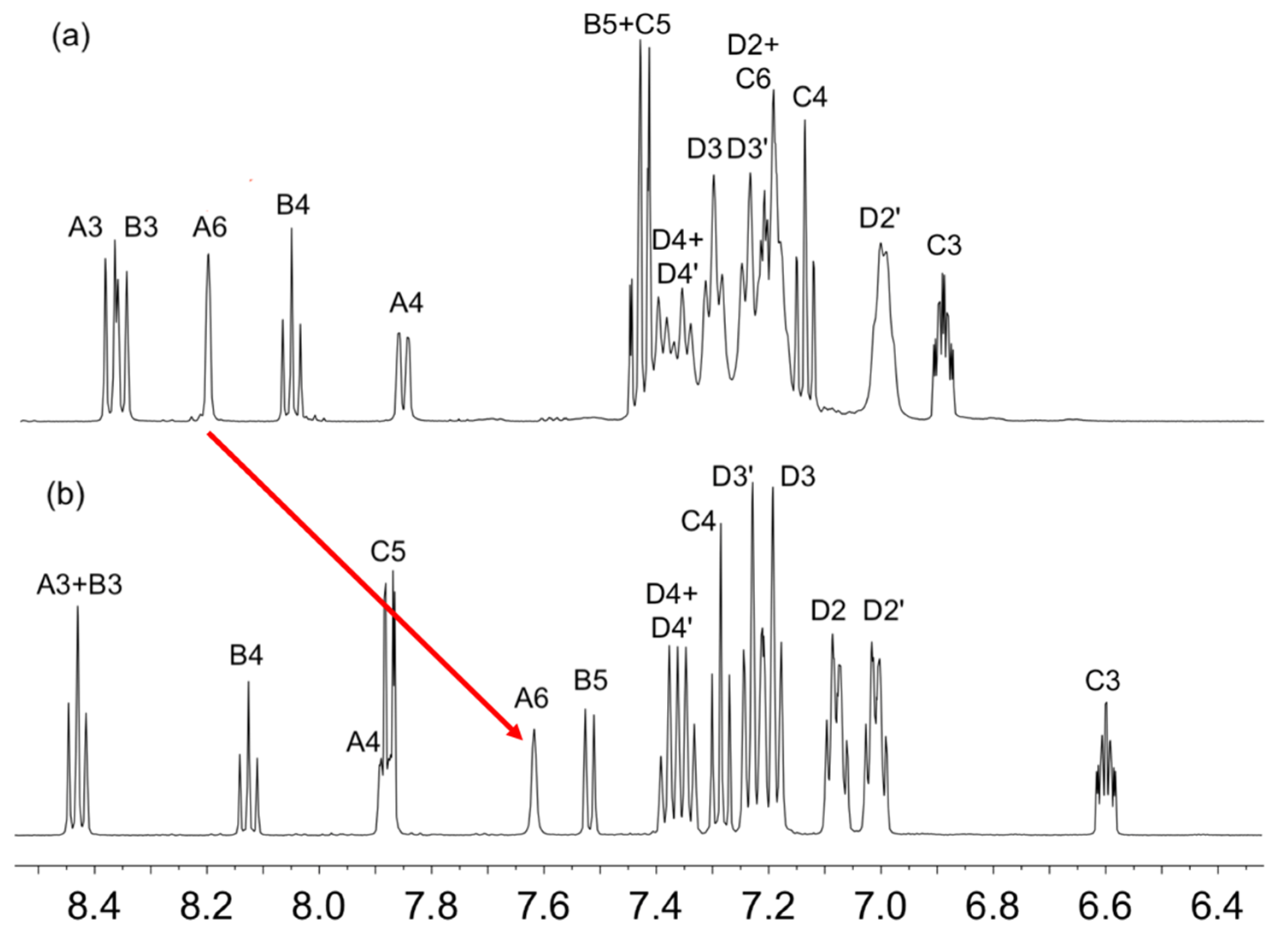 Molecules 25 02760 g005