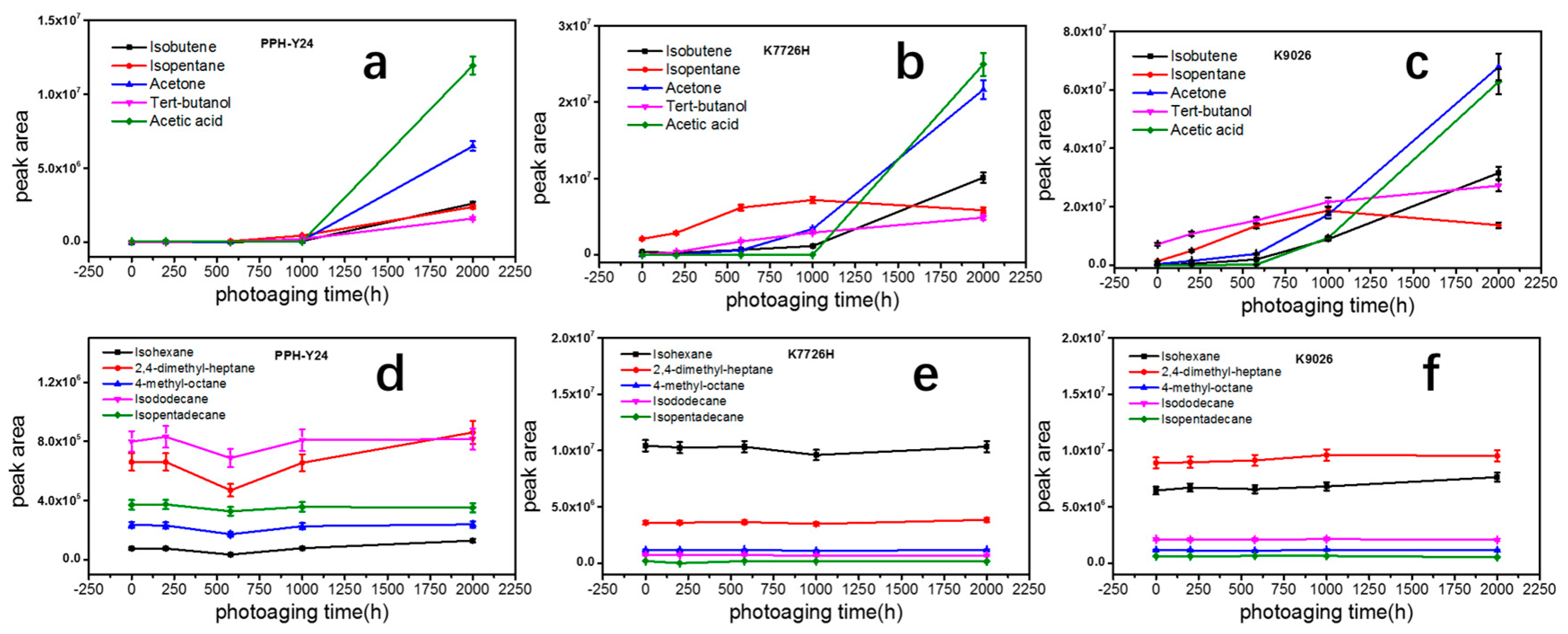 Molecules 25 02761 g004