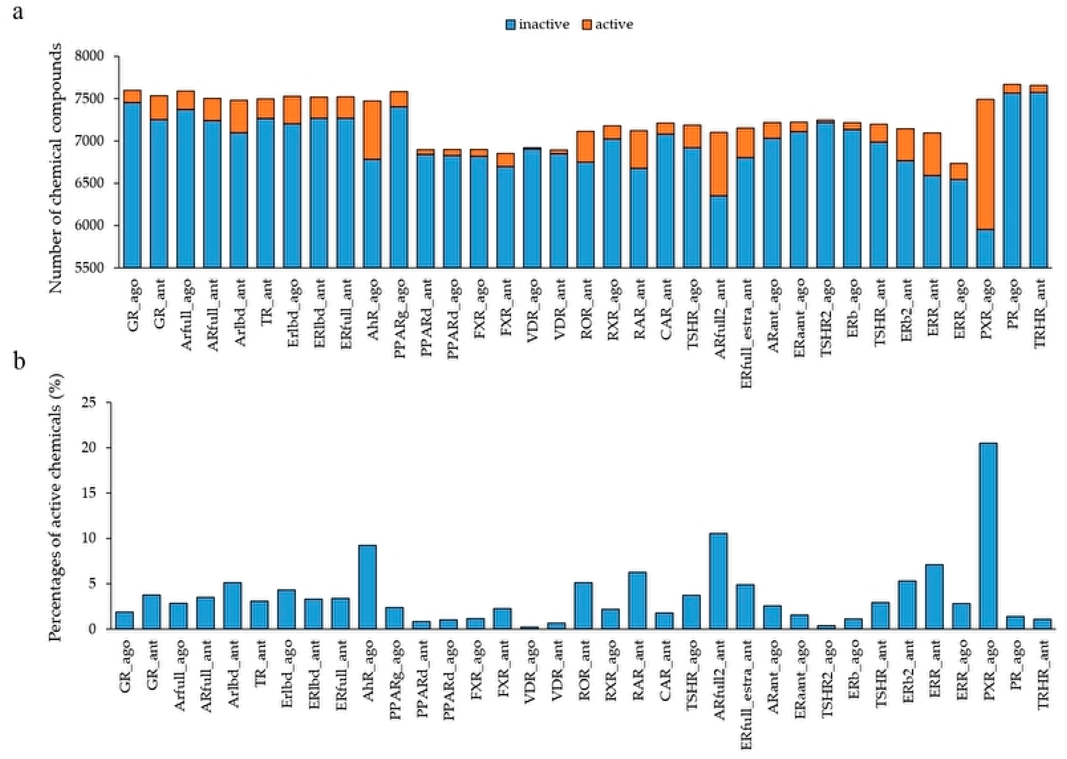 Molecules 25 02764 g001