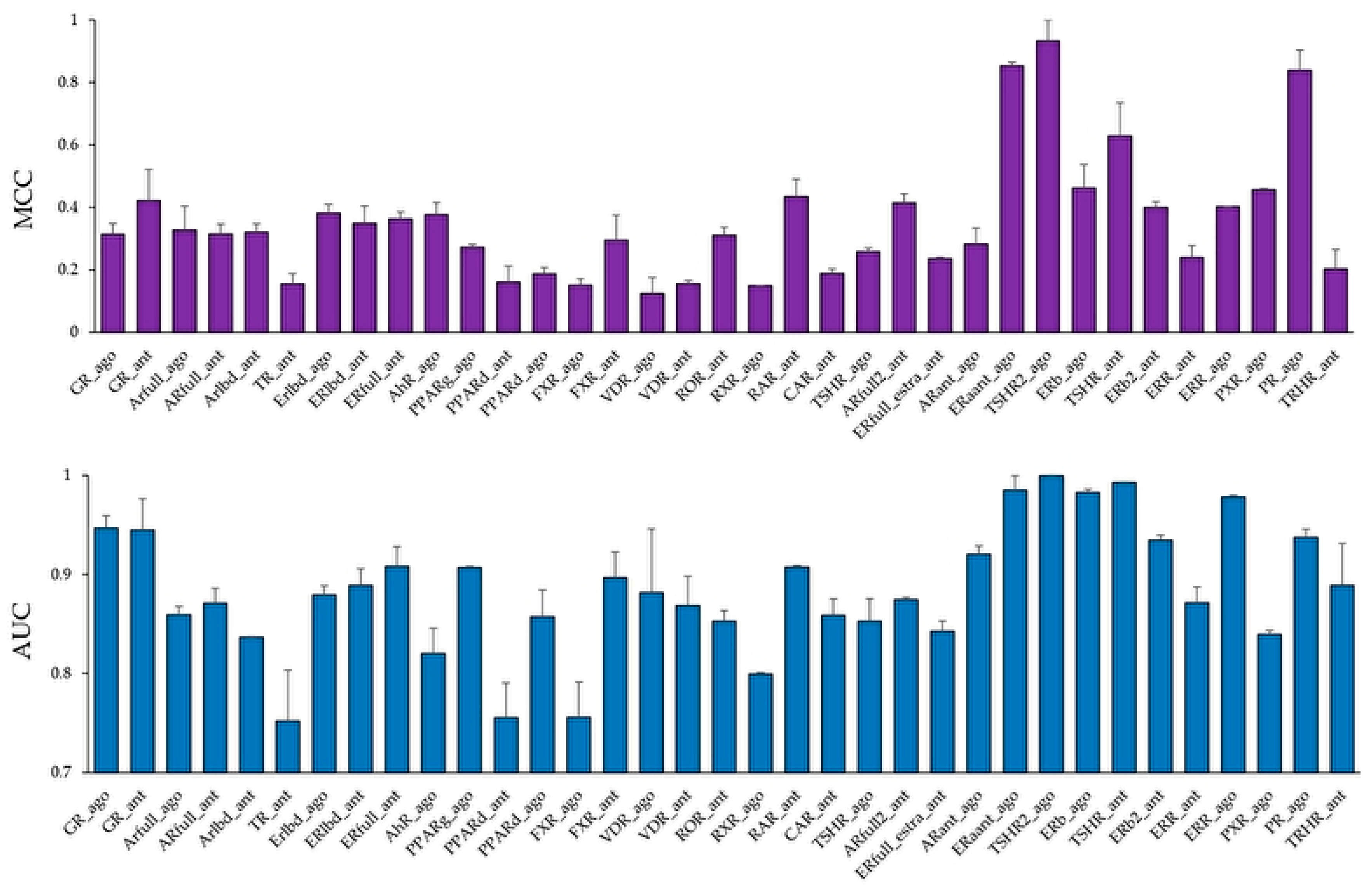 Molecules 25 02764 g004