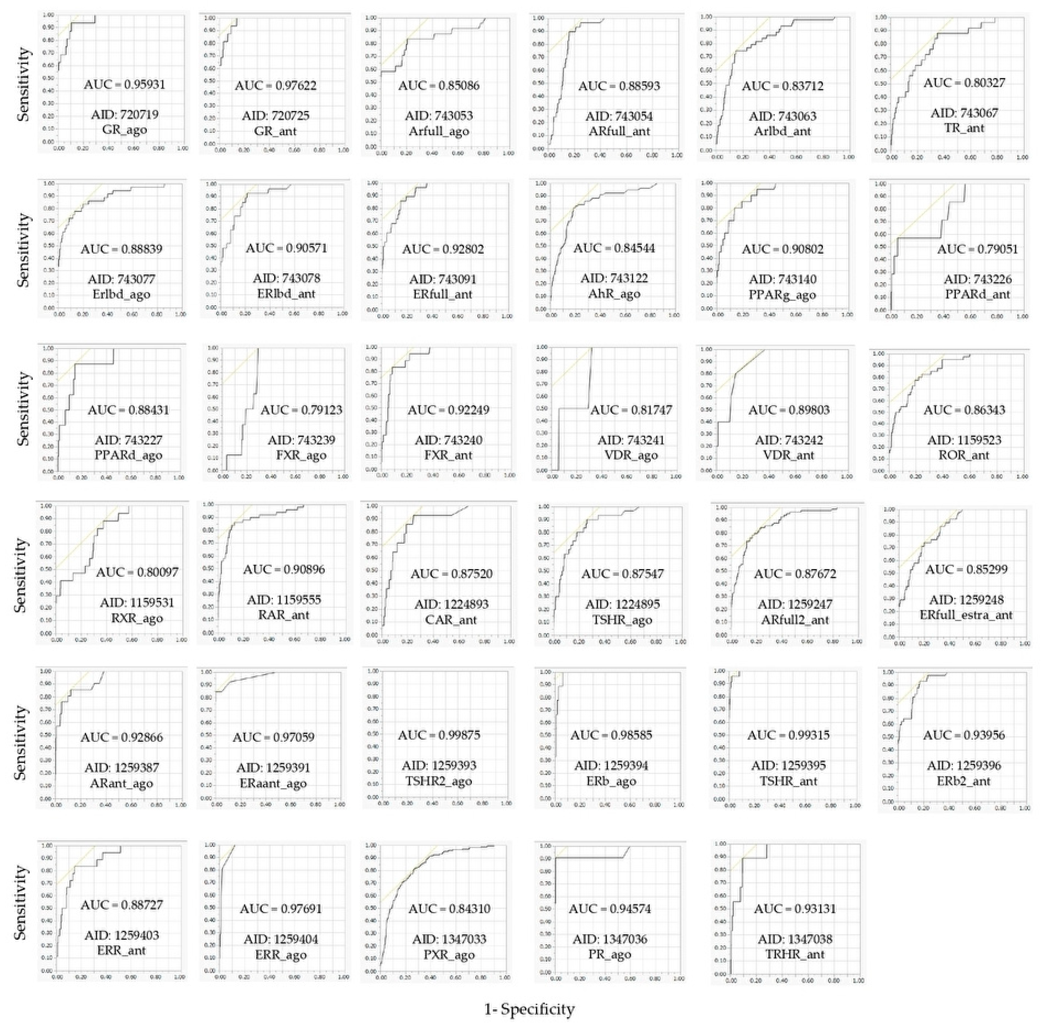Molecules 25 02764 g005