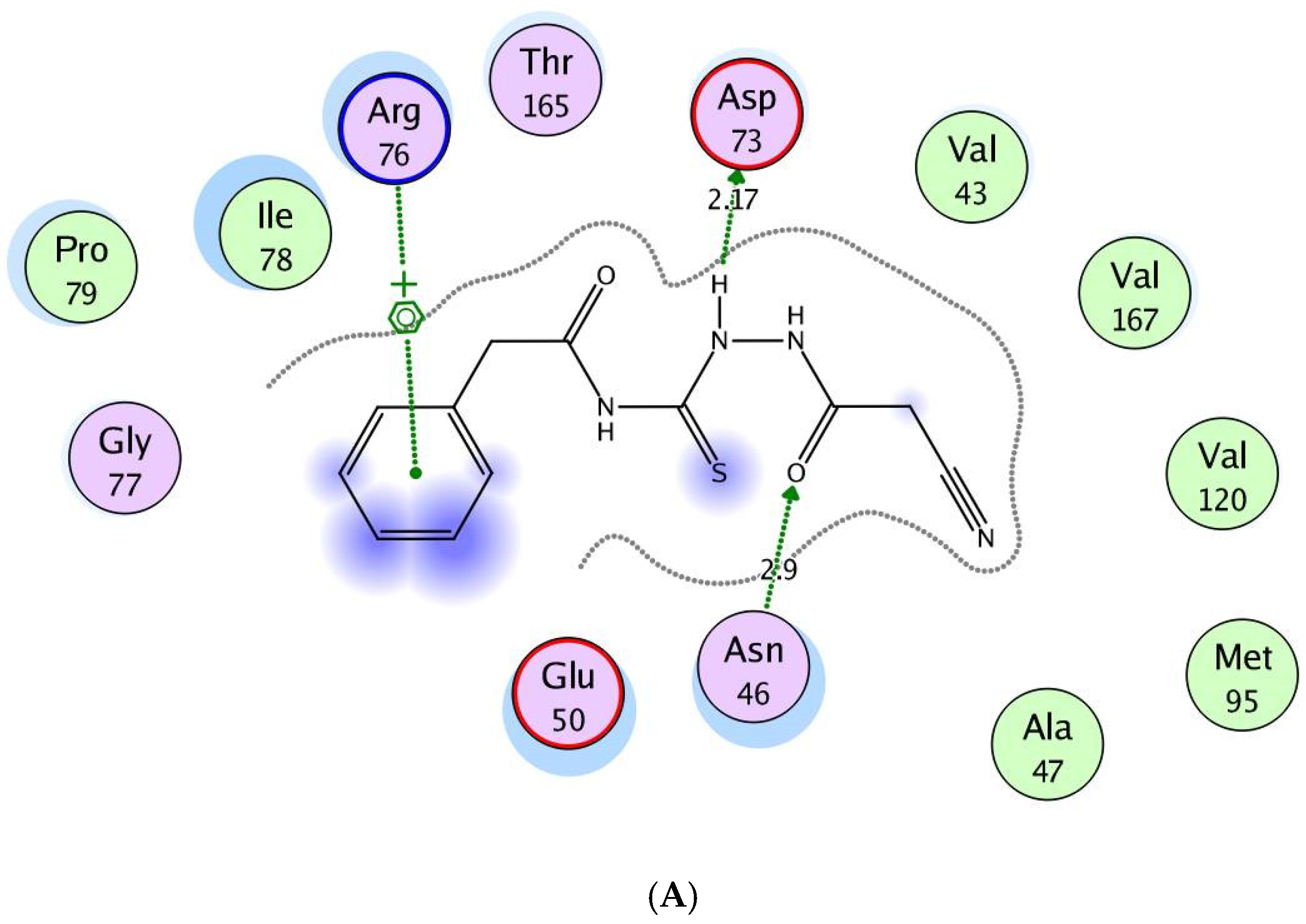 Molecules 25 02766 g004a