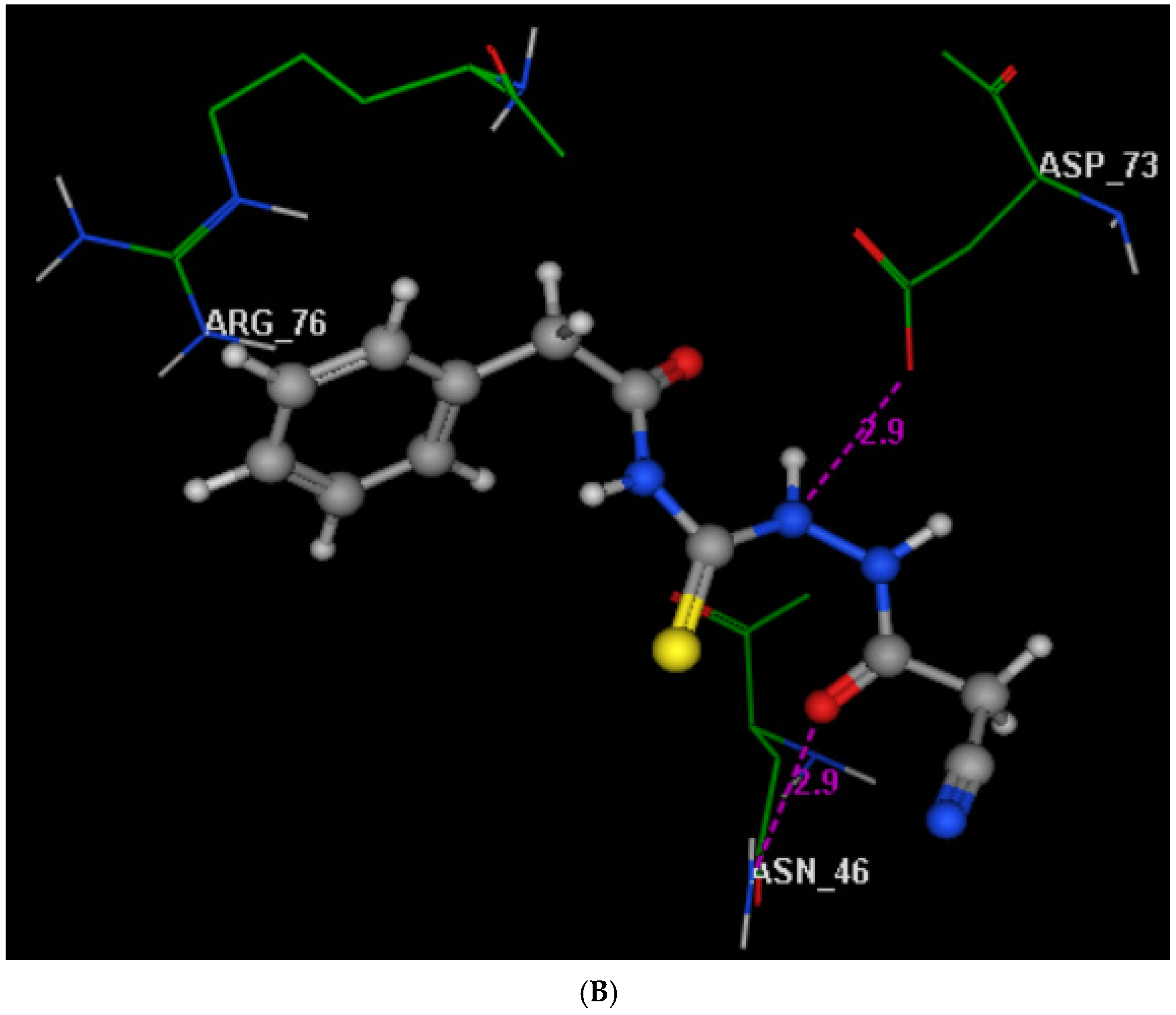 Molecules 25 02766 g004b