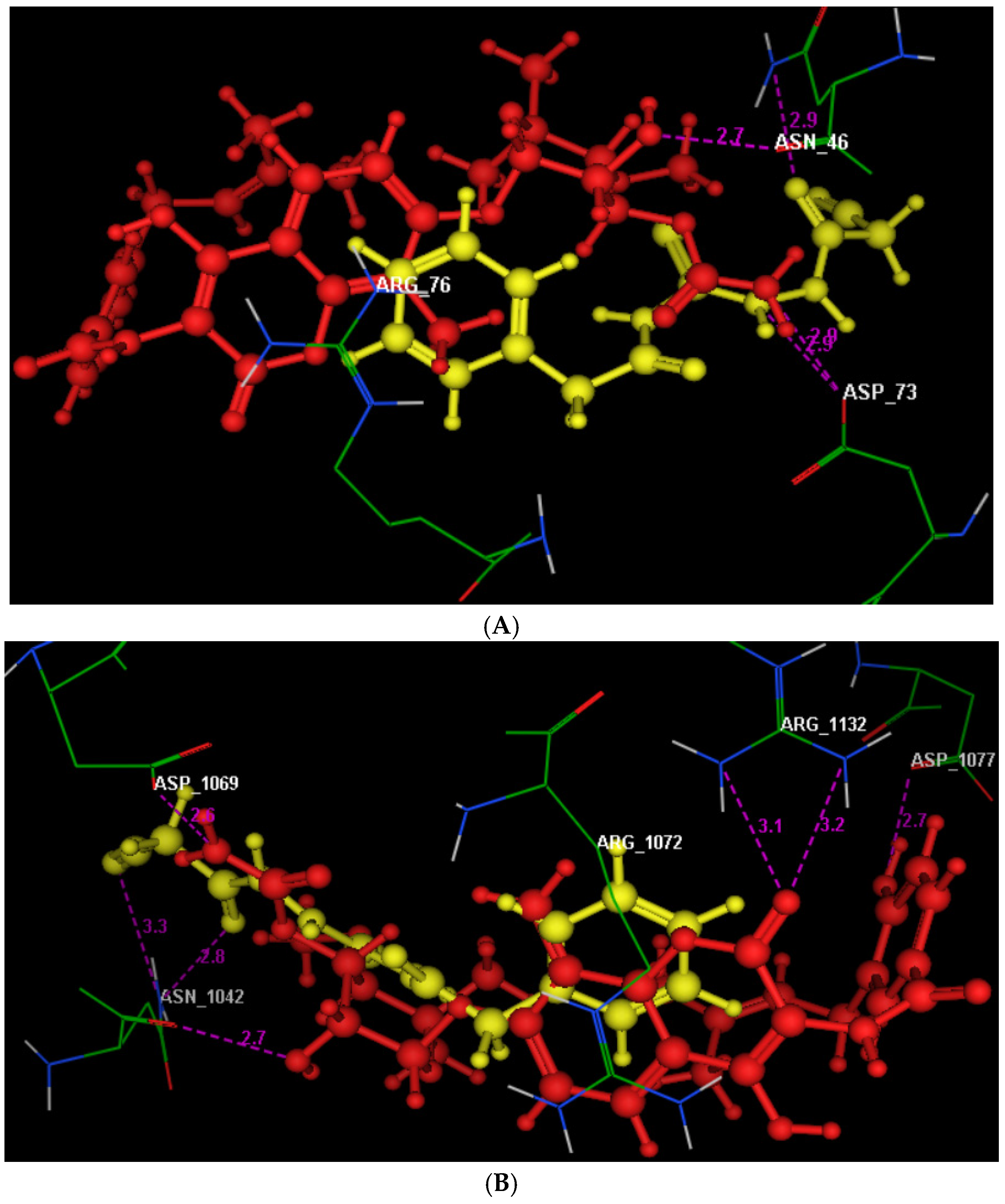 Molecules 25 02766 g006