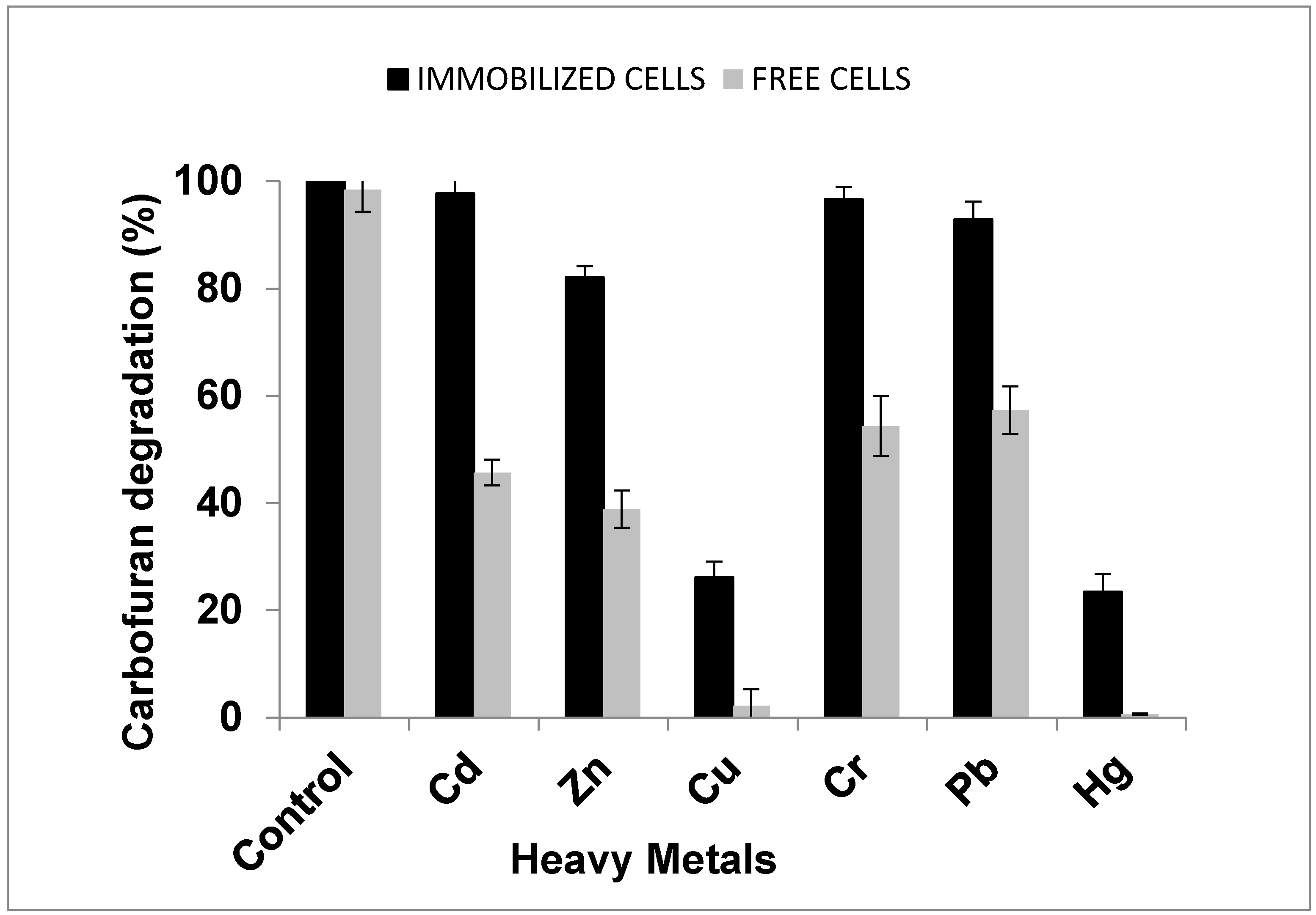 Molecules 25 02771 g002