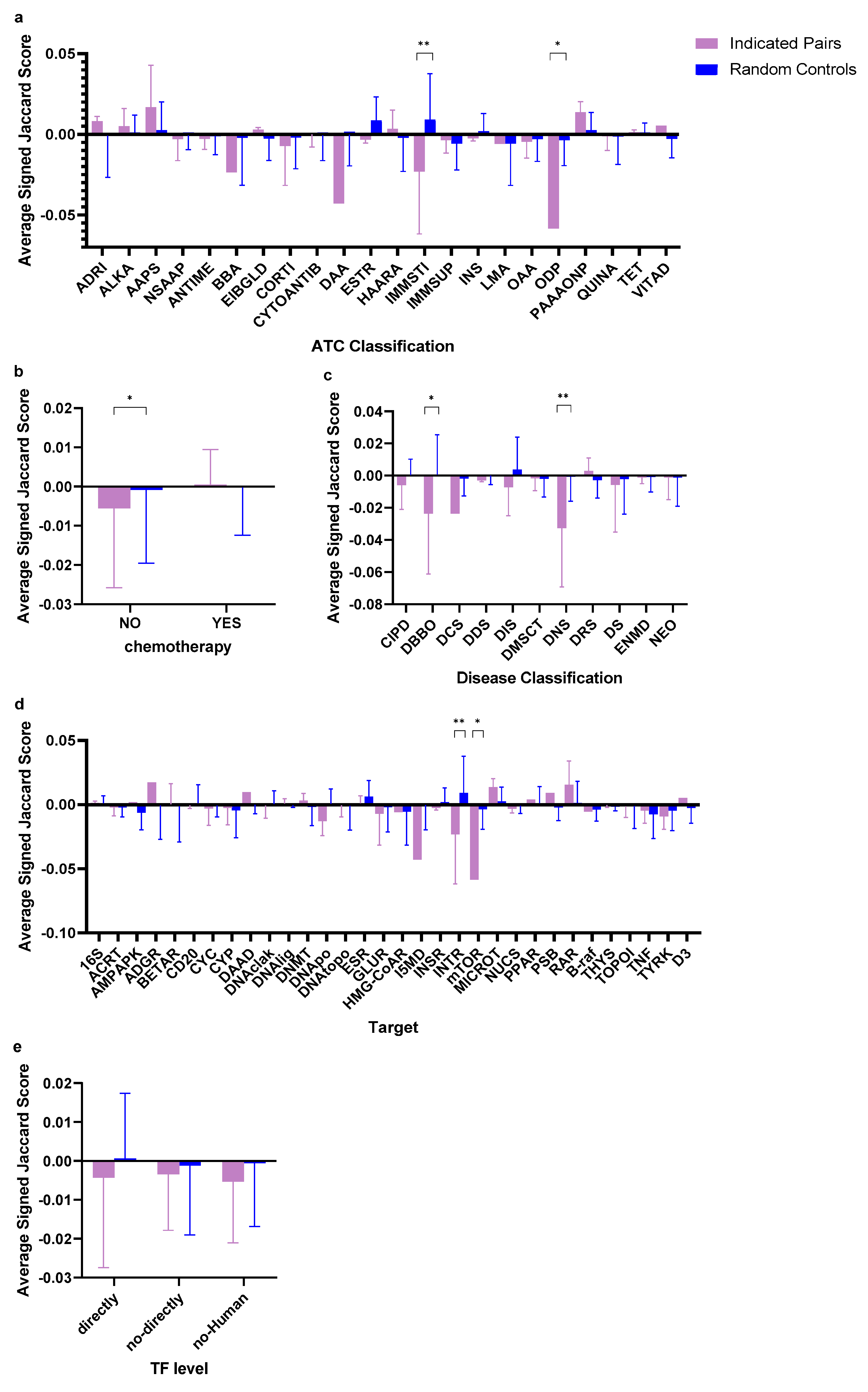 Molecules 25 02776 g004 Molecules 25 02776 g004