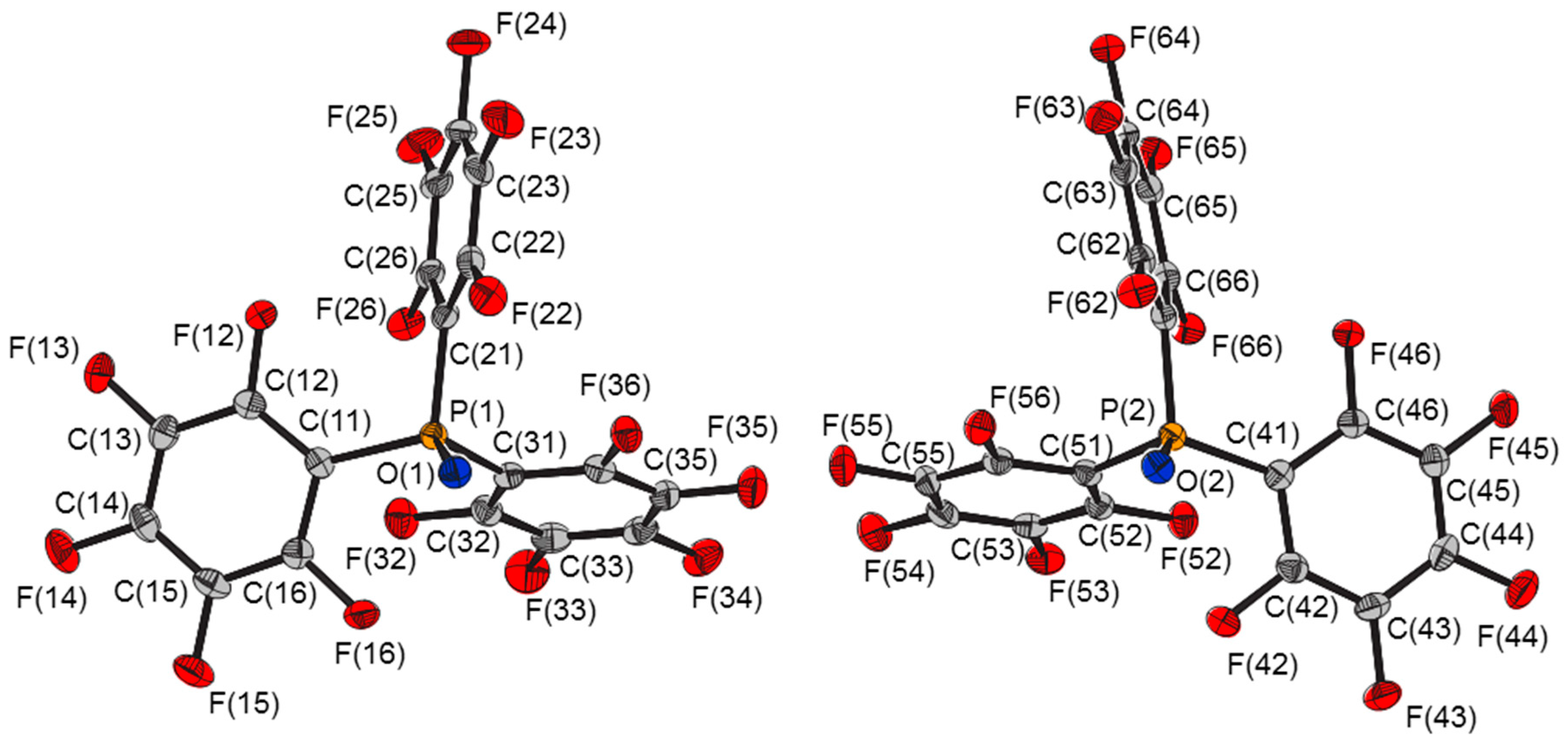 Molecules 25 02778 g002