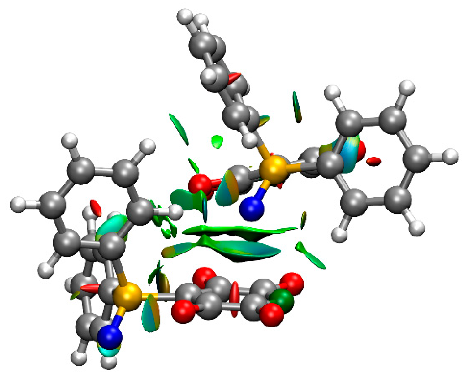 Molecules 25 02778 g003