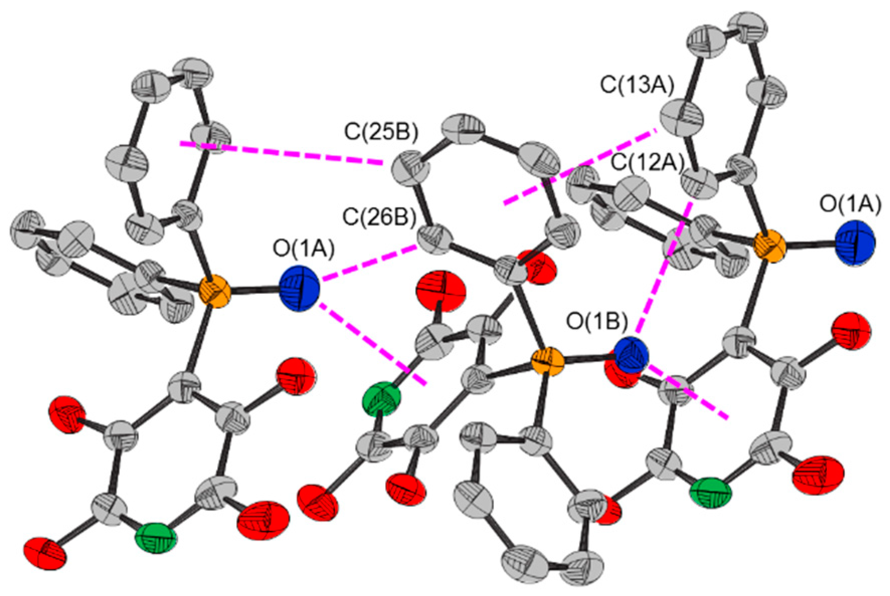 Molecules 25 02778 g005
