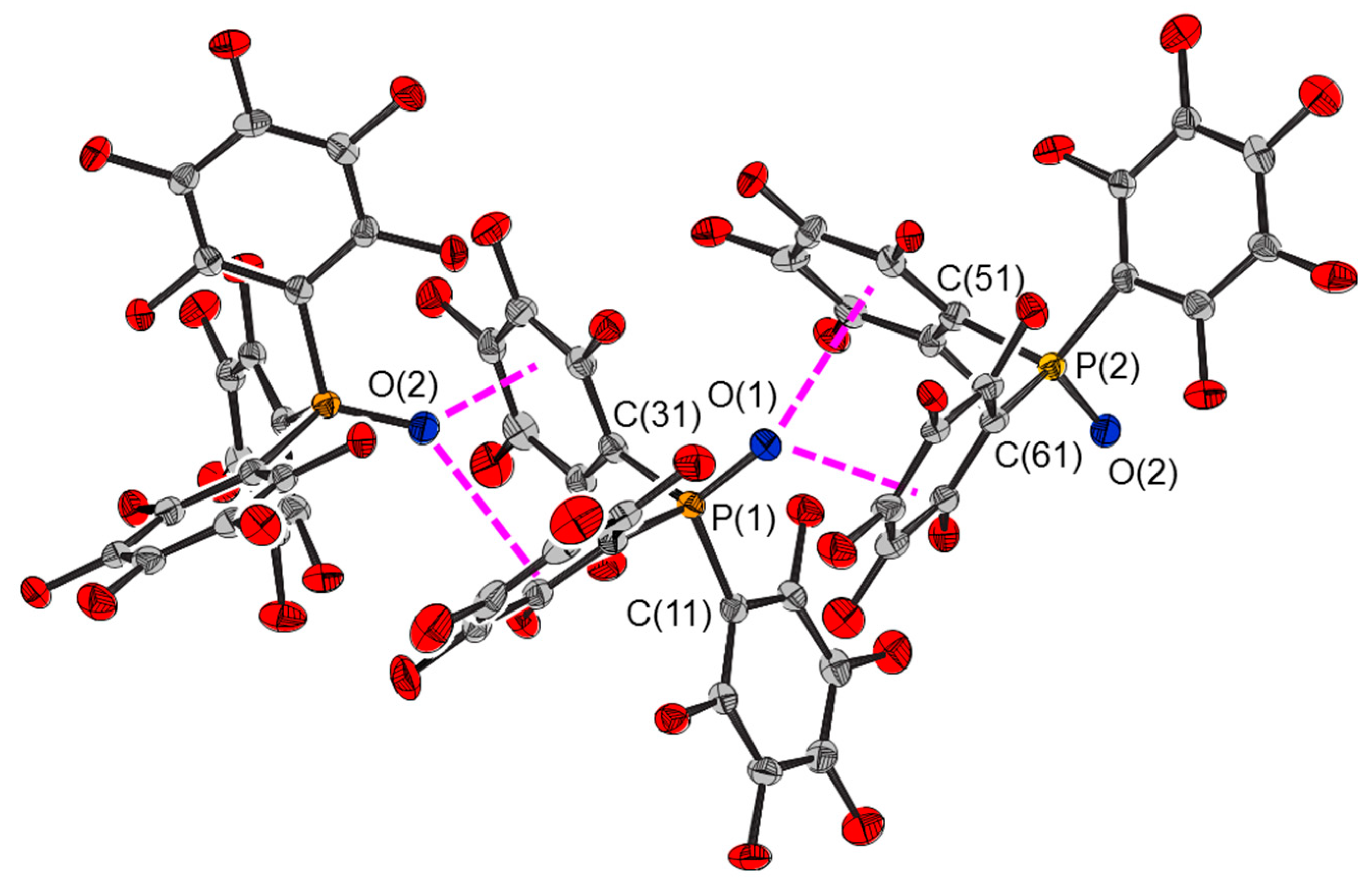 Molecules 25 02778 g010
