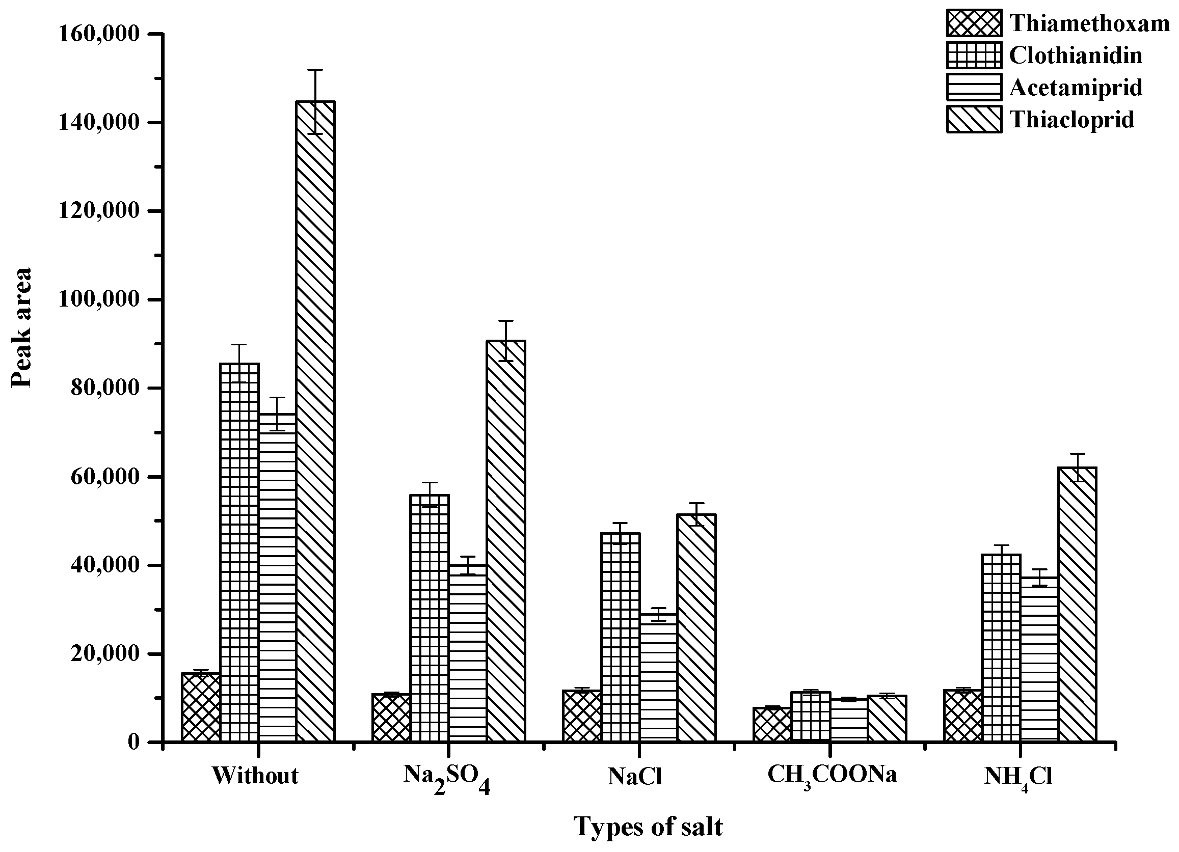 Molecules 25 02785 g004